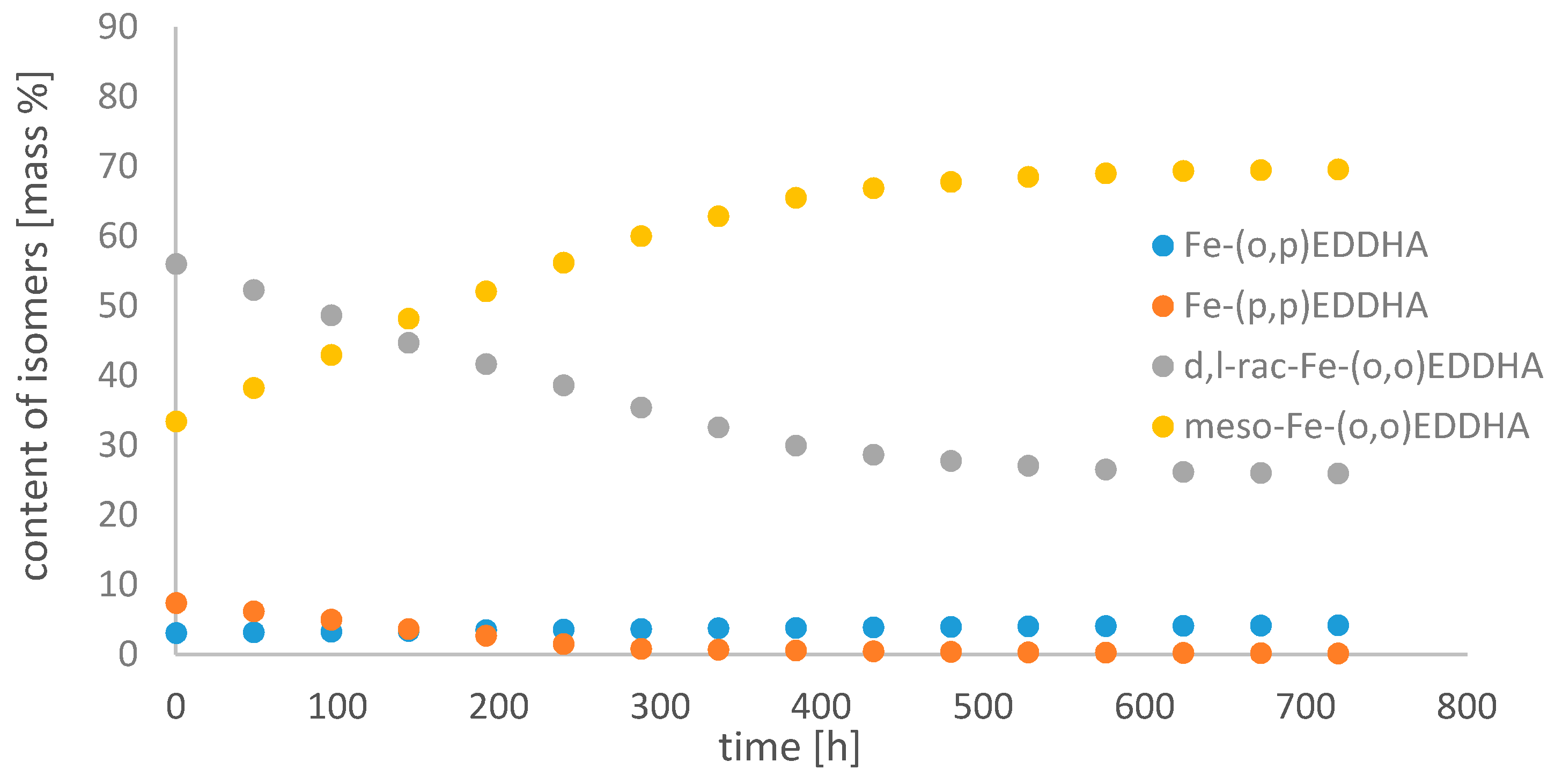 Molecules 26 01933 g008