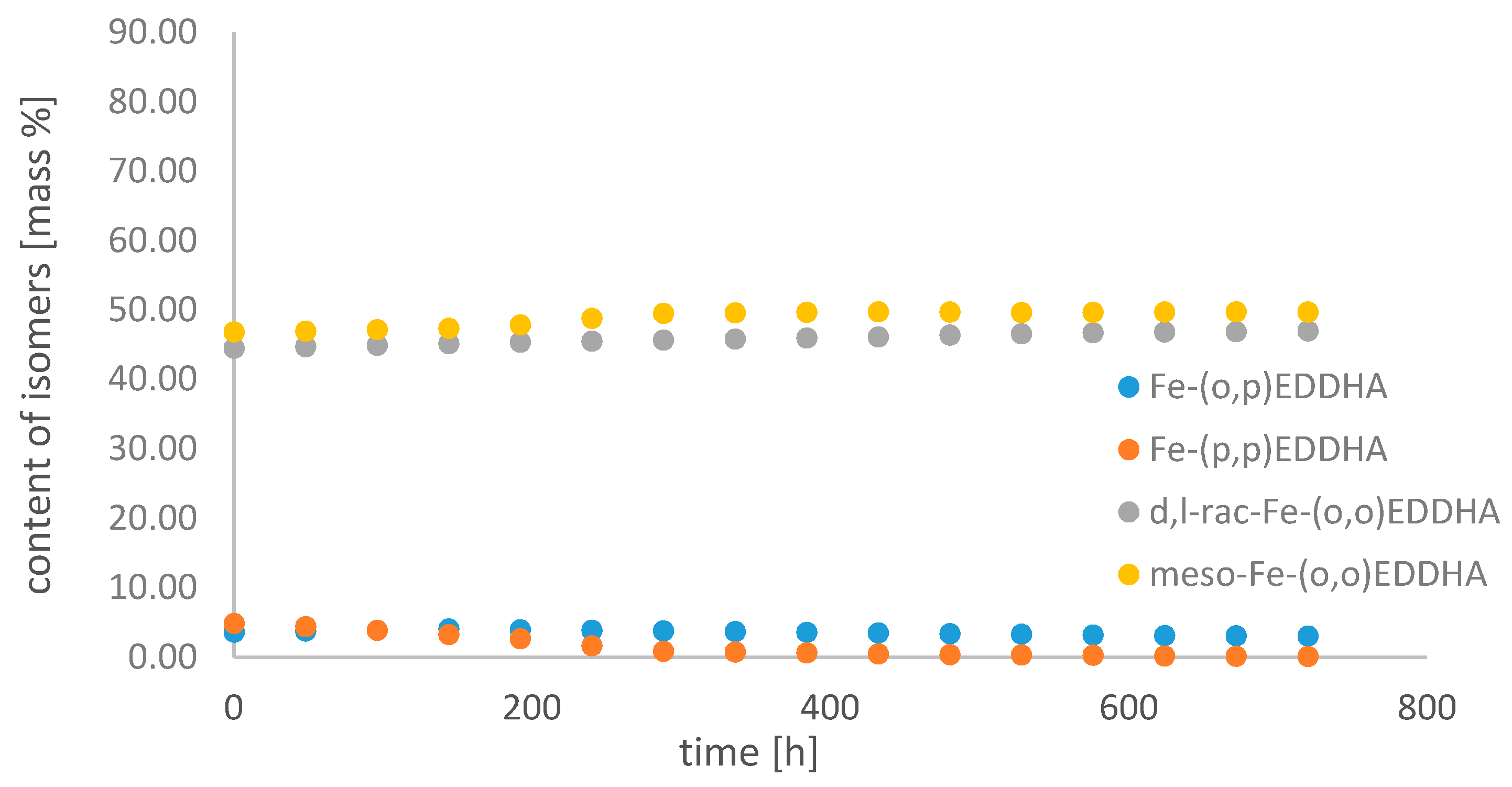 Molecules 26 01933 g010