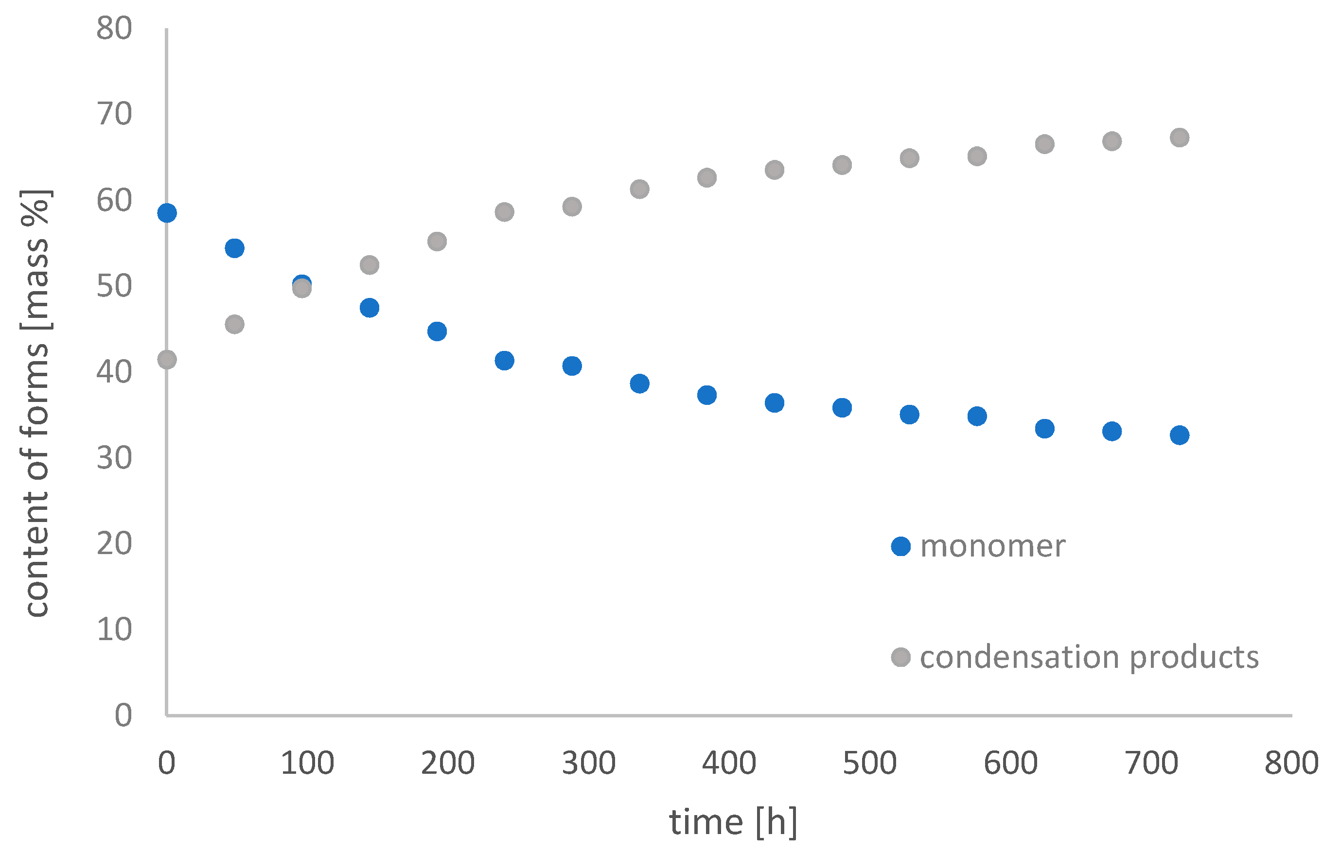 Molecules 26 01933 g011