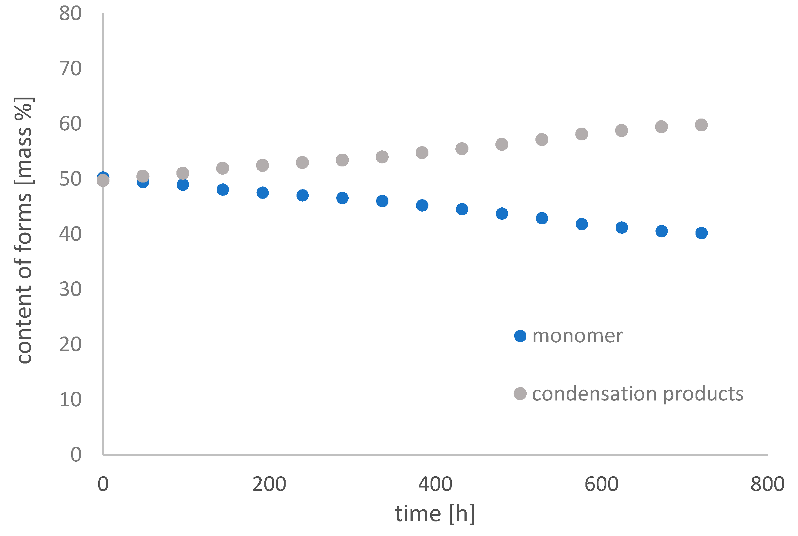 Molecules 26 01933 g012