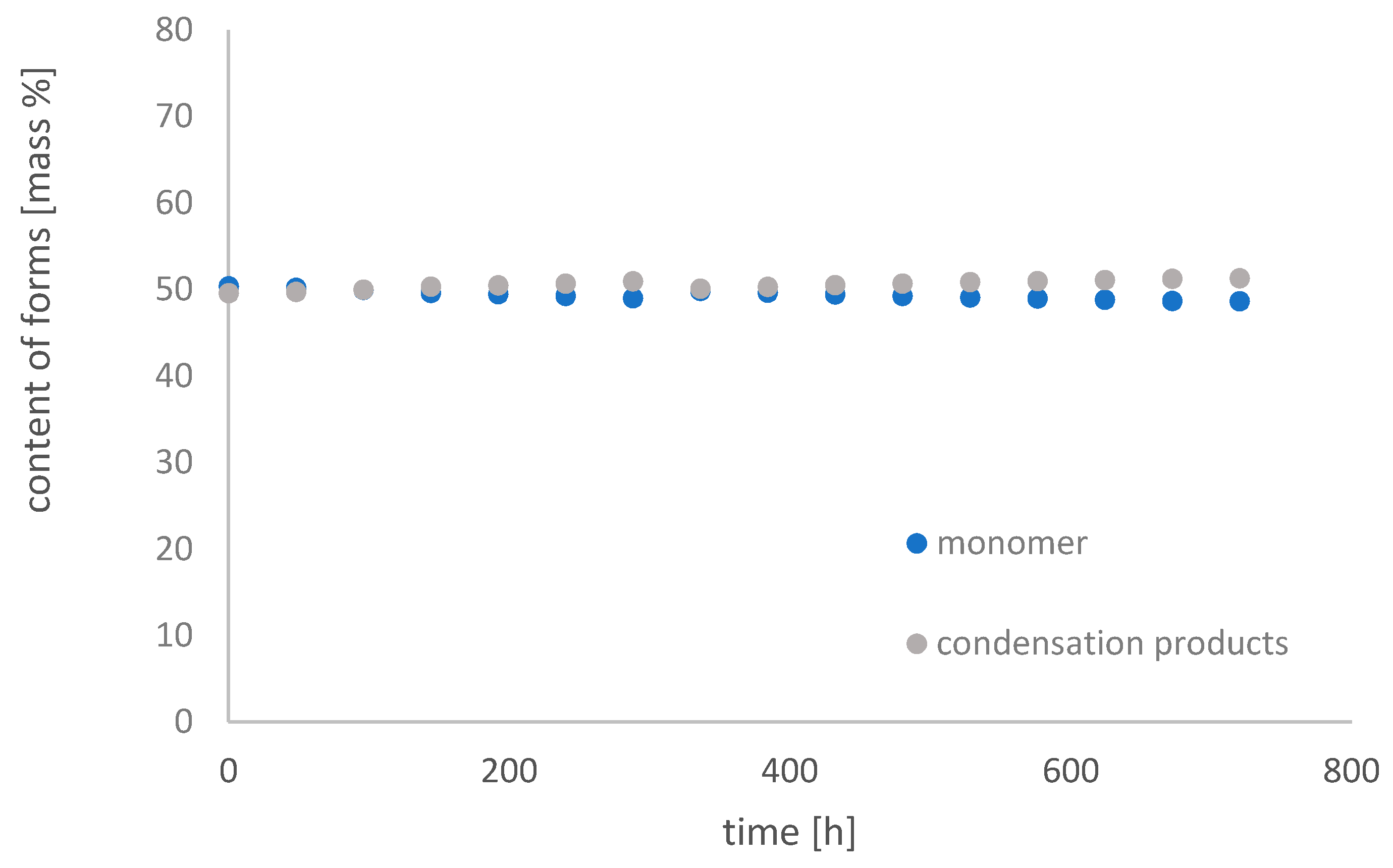 Molecules 26 01933 g013