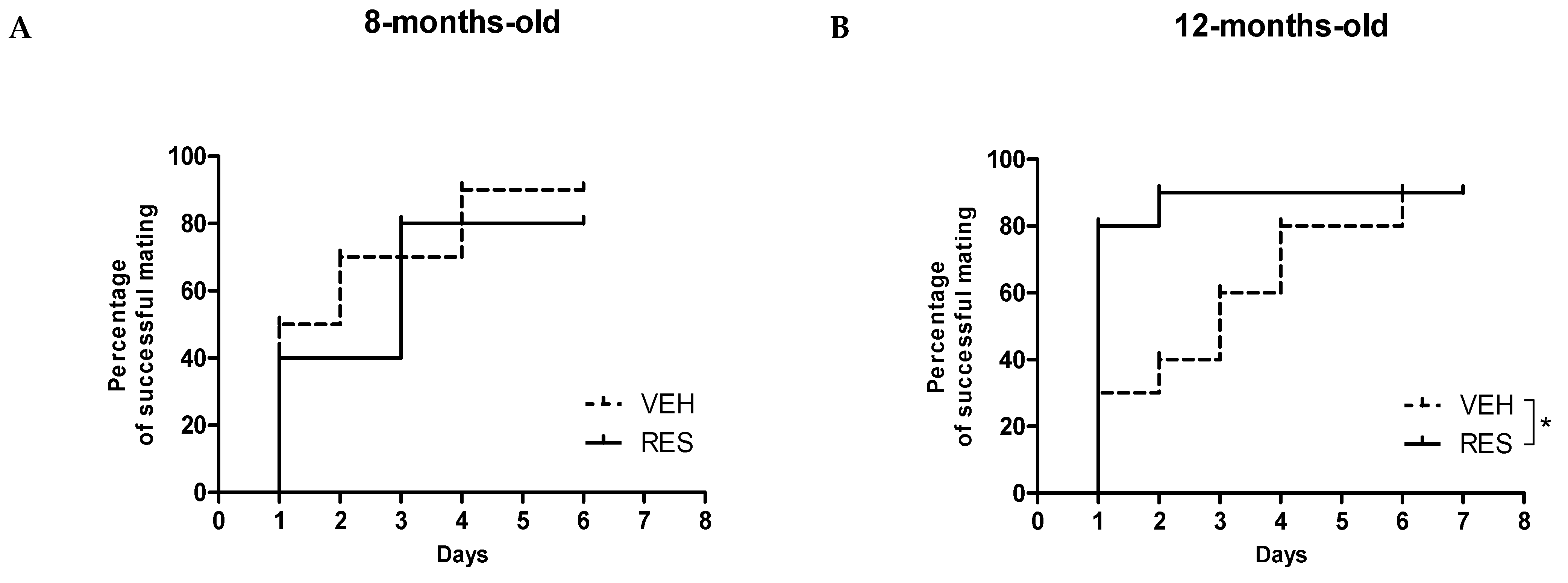 Molecules 26 01934 g001 Molecules 26 01934 g001