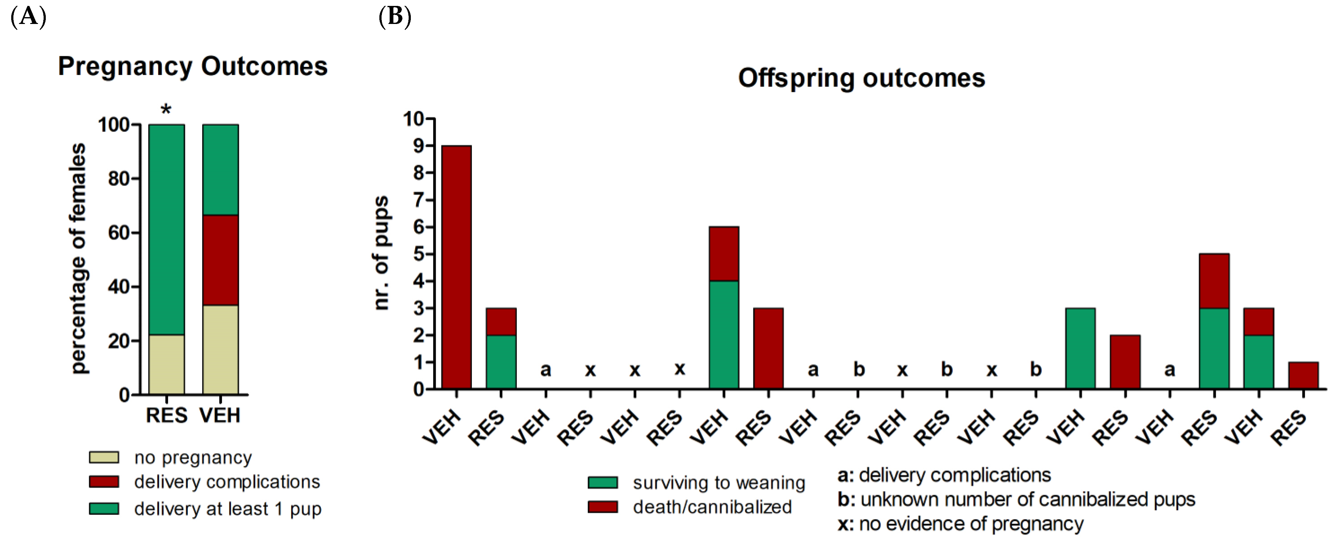 Molecules 26 01934 g002 Molecules 26 01934 g002
