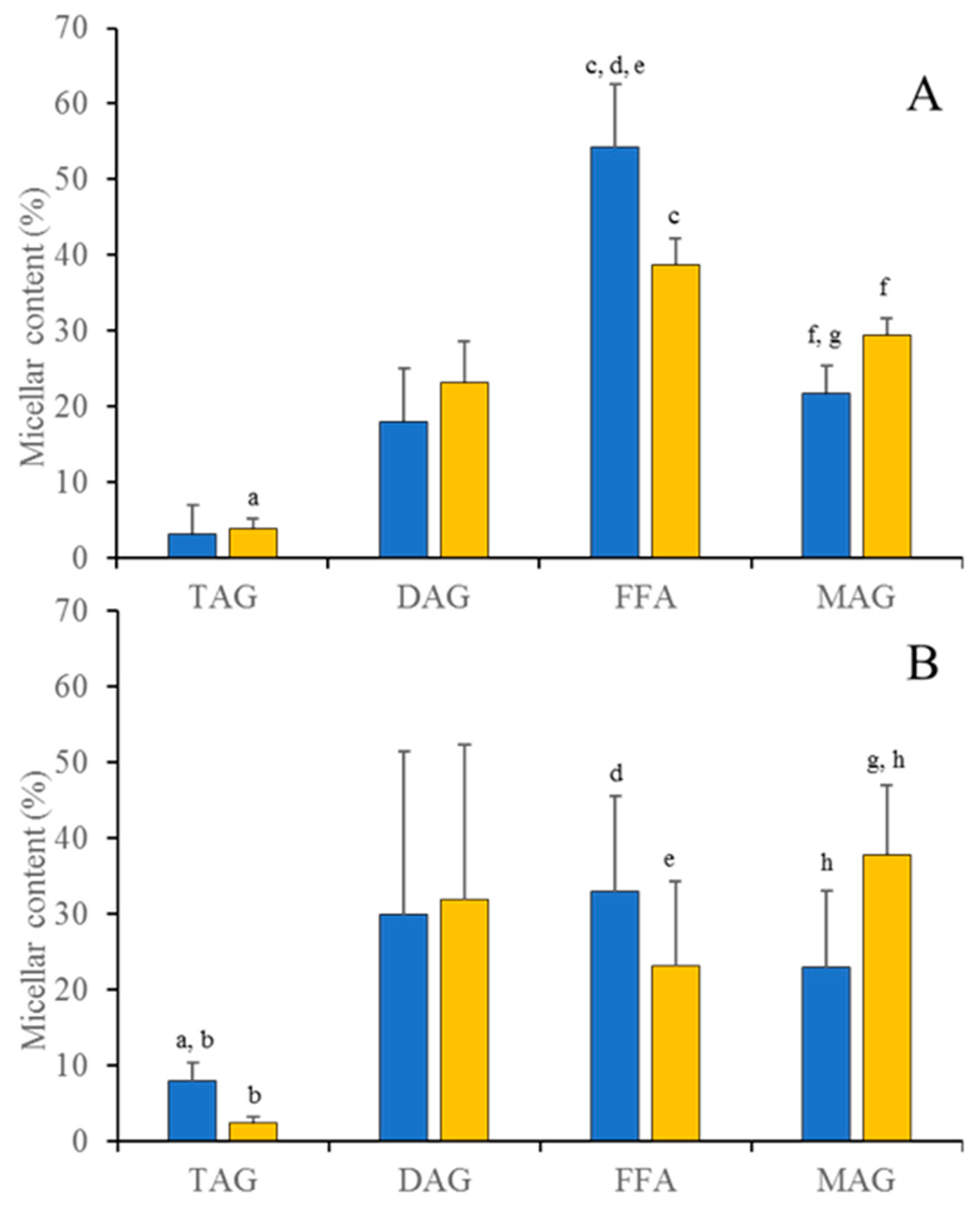 Molecules 26 01935 g001
