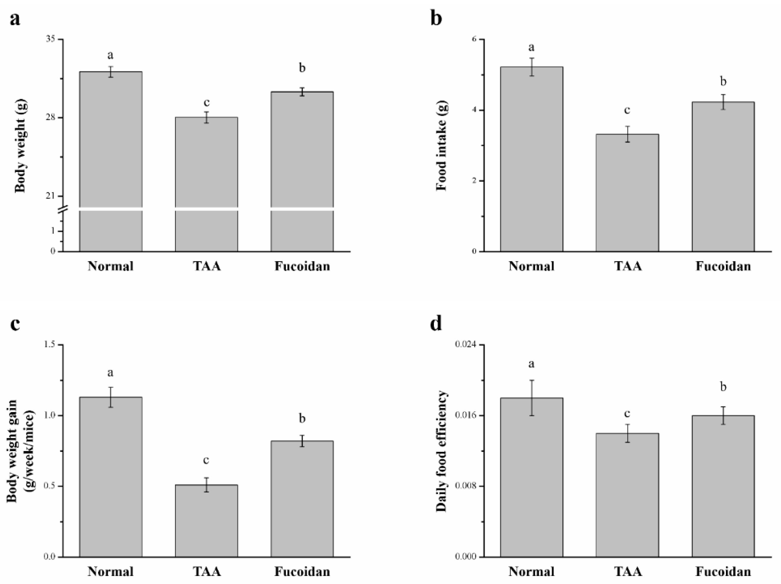 Molecules 26 01937 g001 Molecules 26 01937 g001