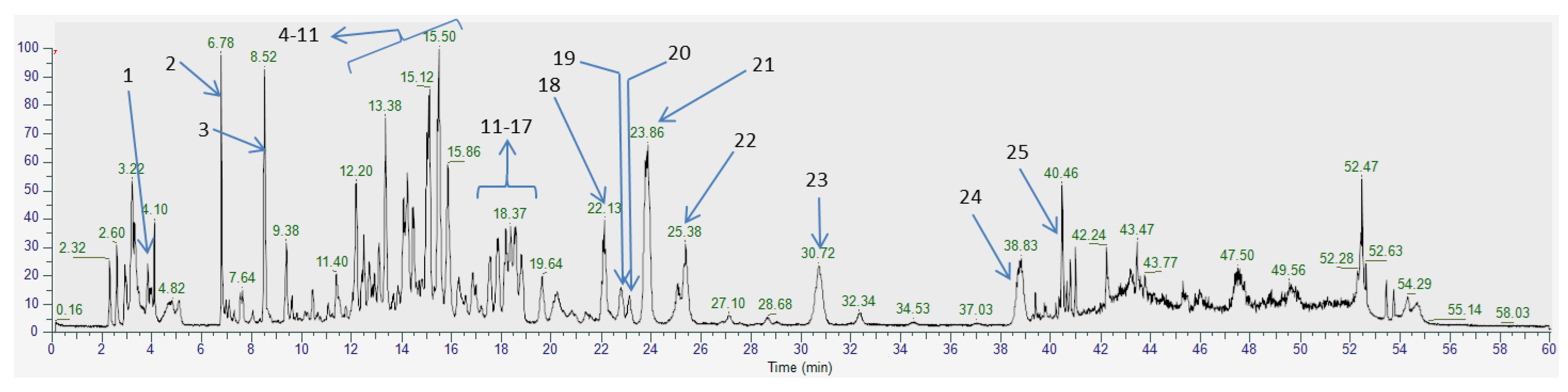 Molecules 26 01939 g001
