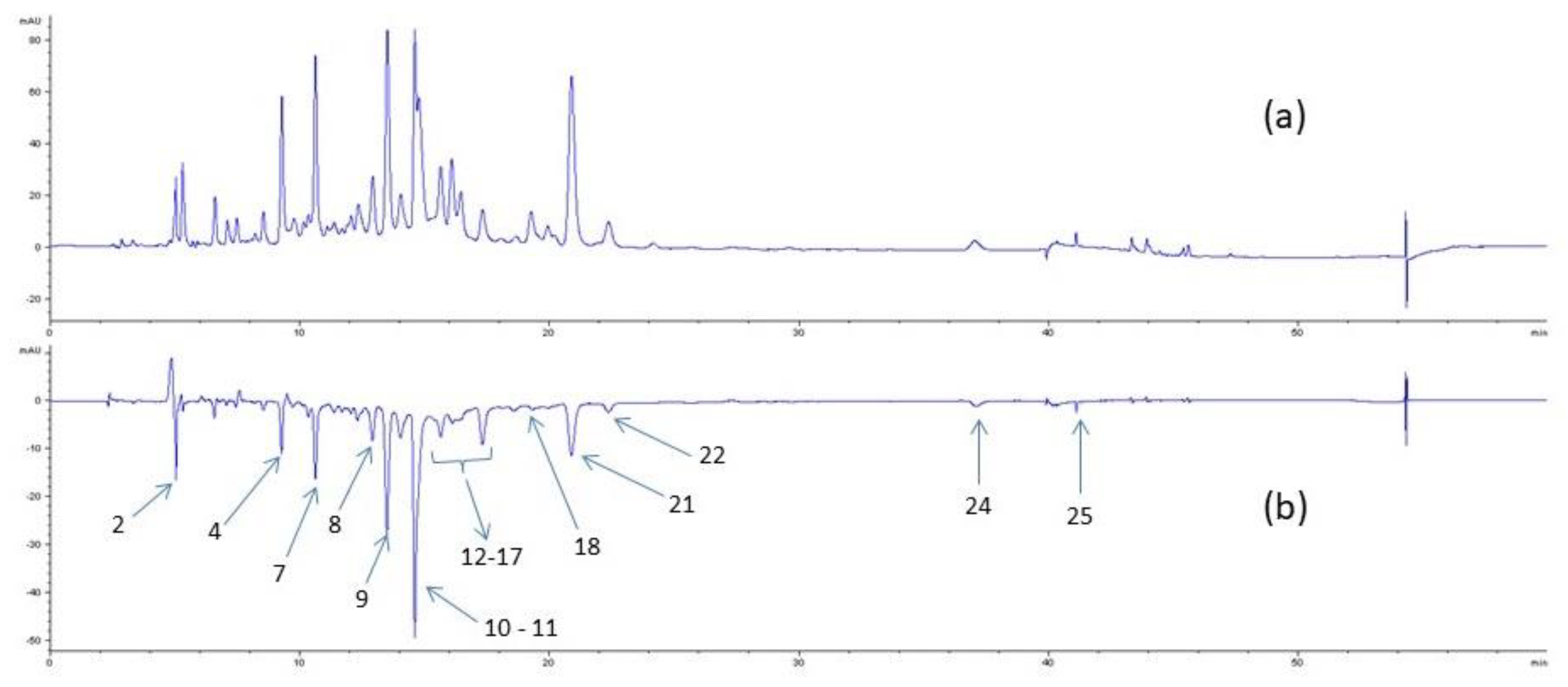 Molecules 26 01939 g004