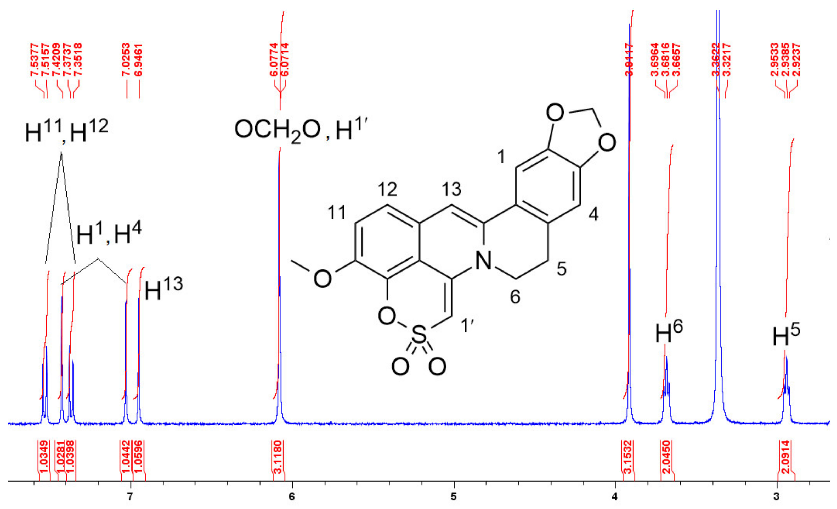 Molecules 26 01945 g005