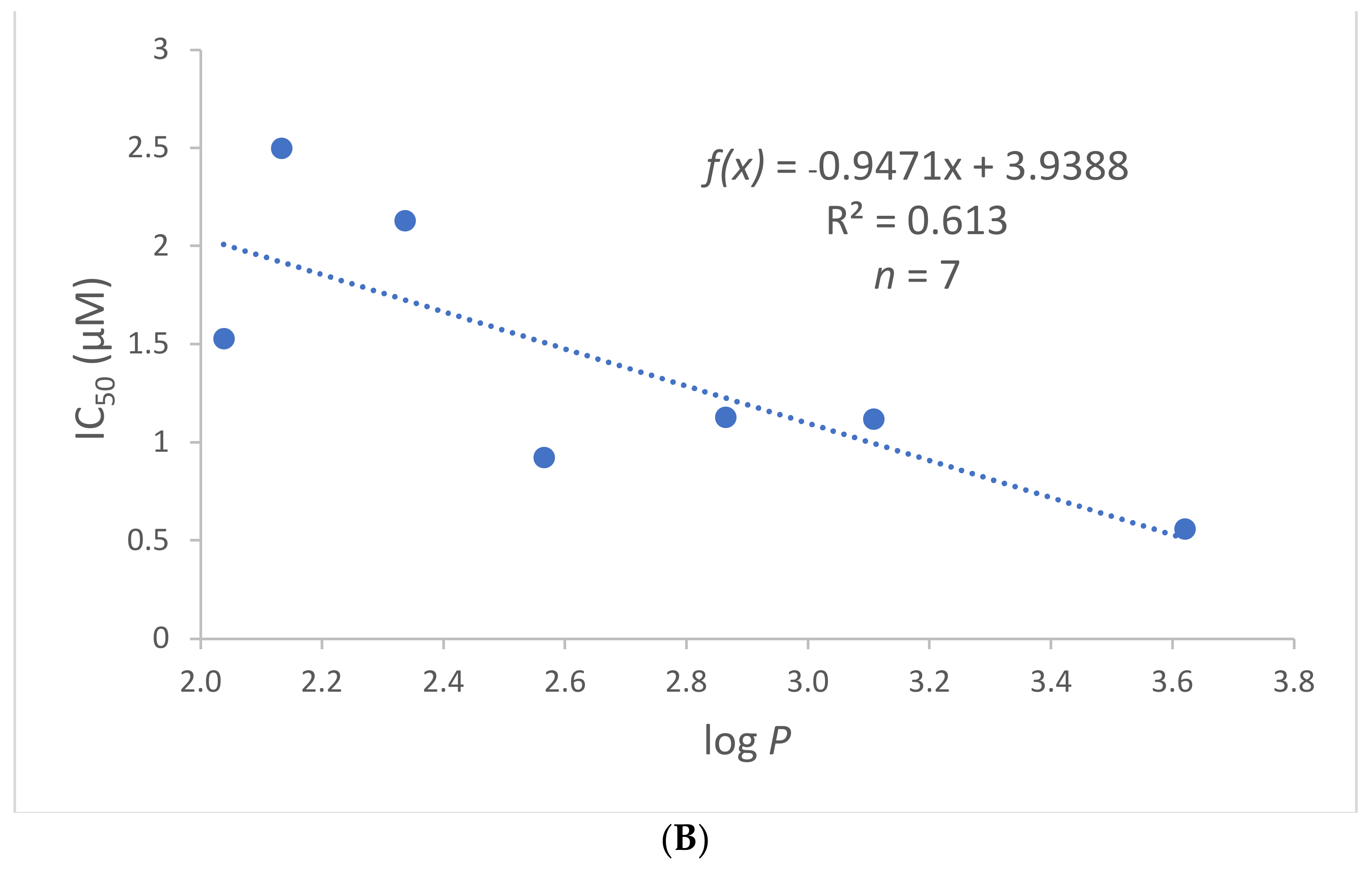 Molecules 26 01945 g011b