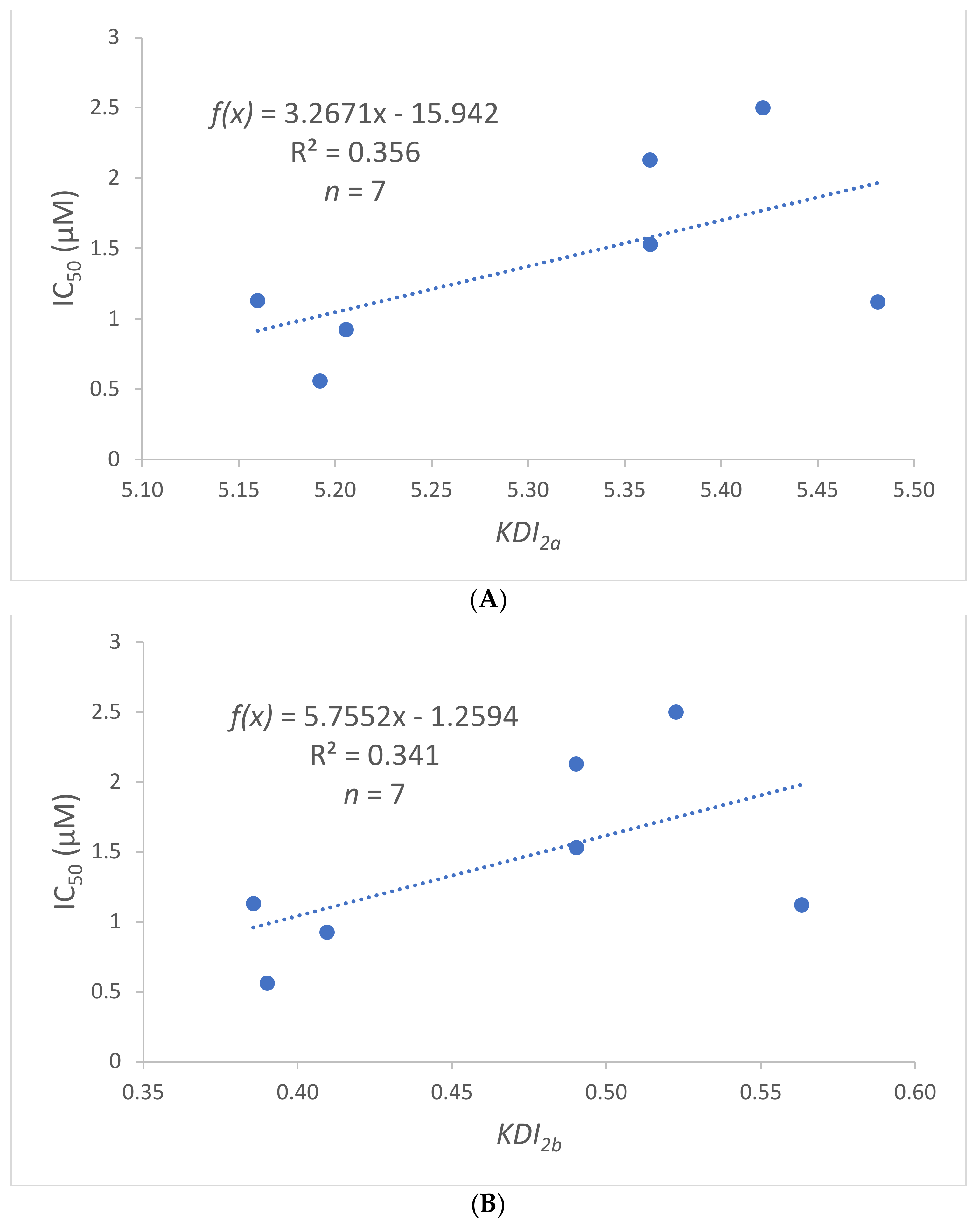 Molecules 26 01945 g012