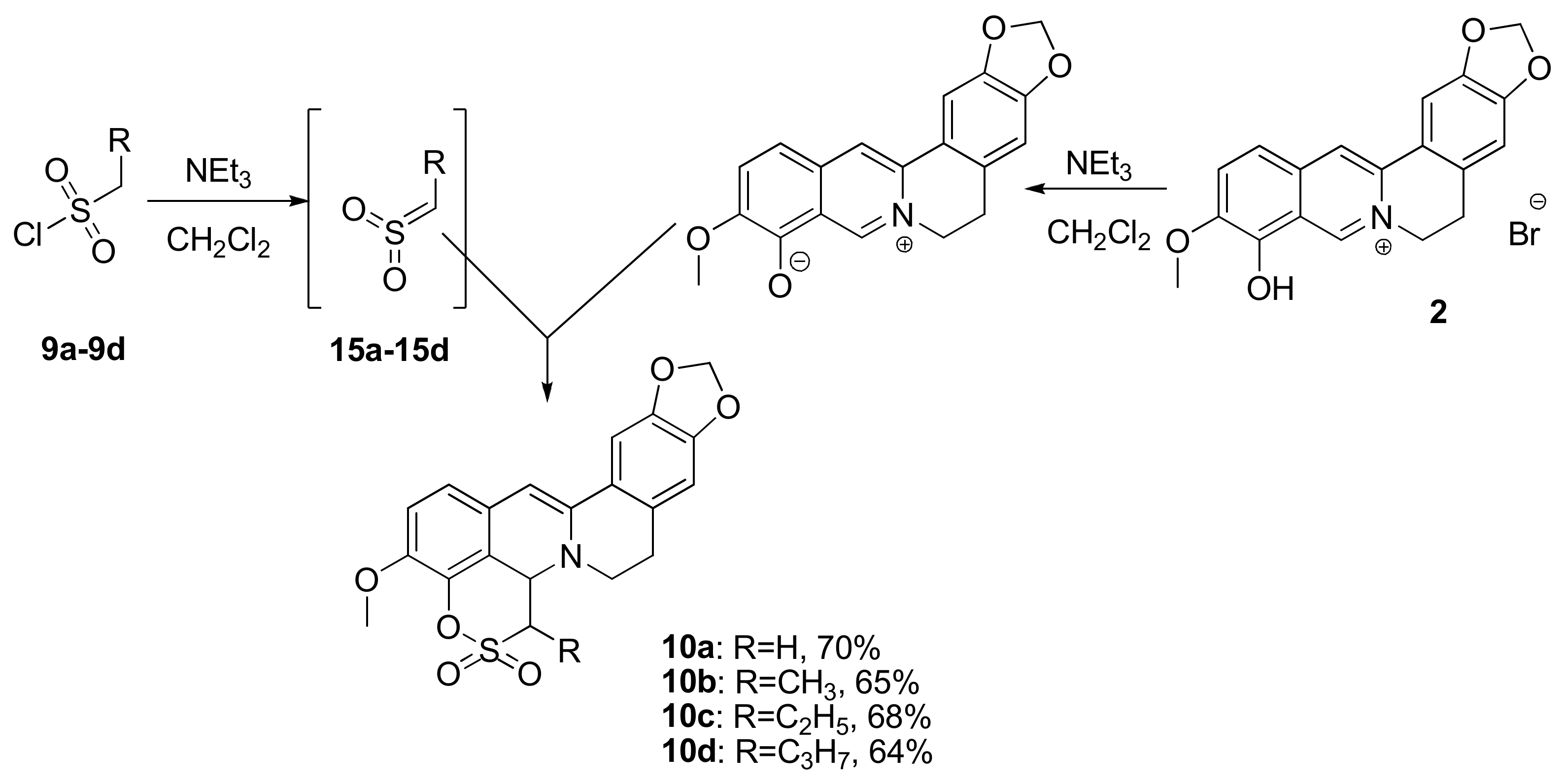 Molecules 26 01945 sch008