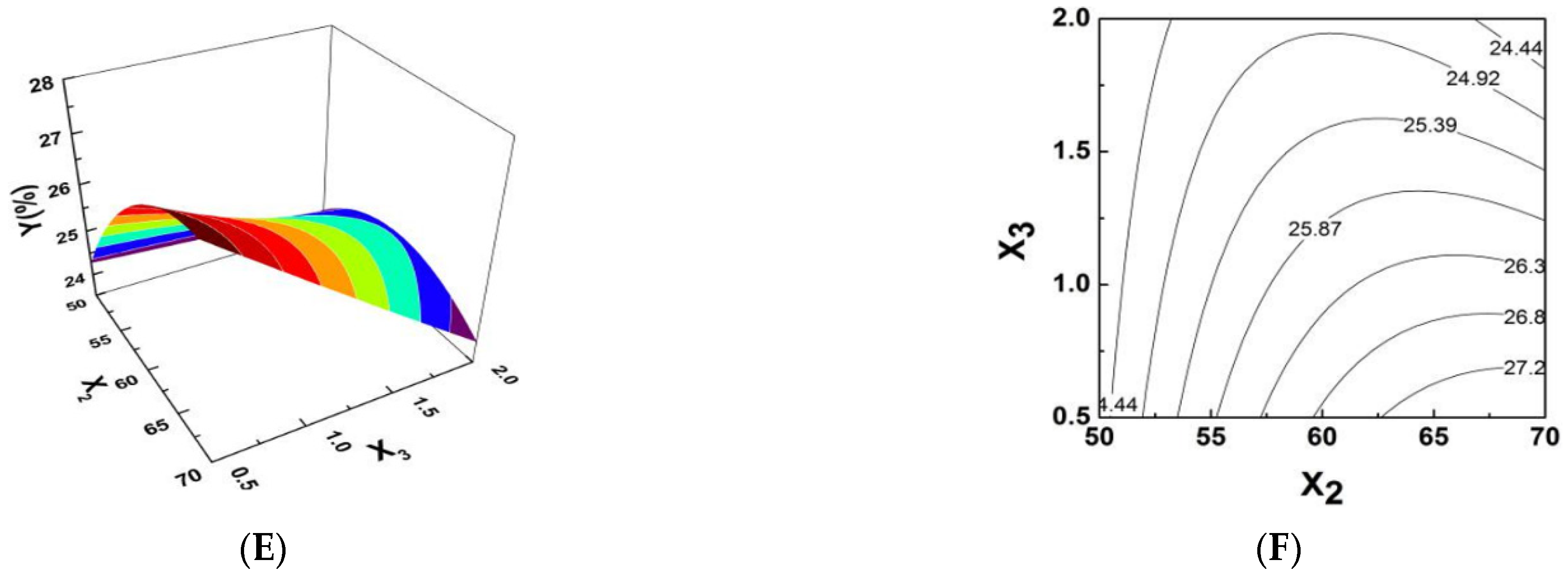 Molecules 26 01949 g001b