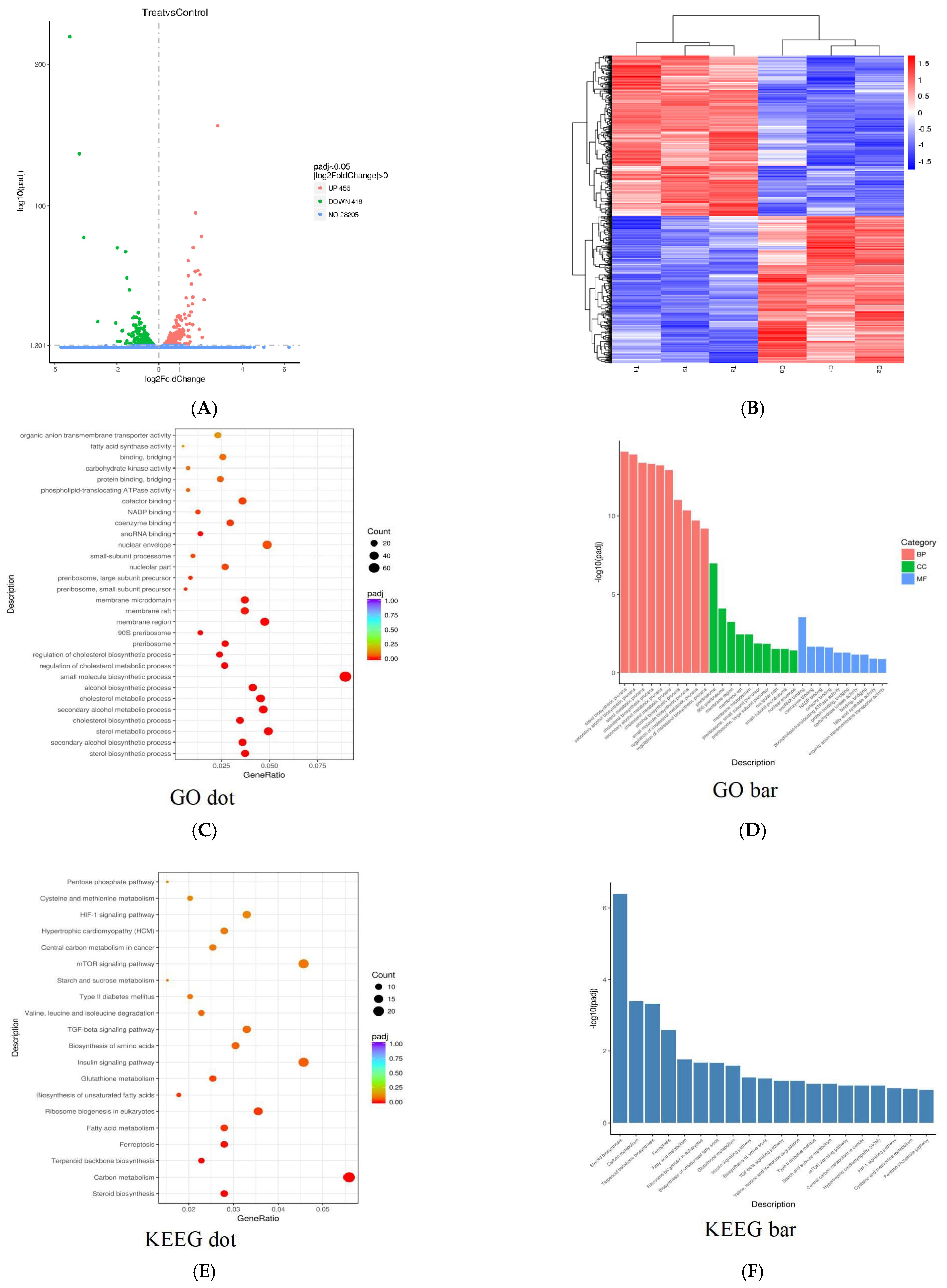 Molecules 26 01949 g008