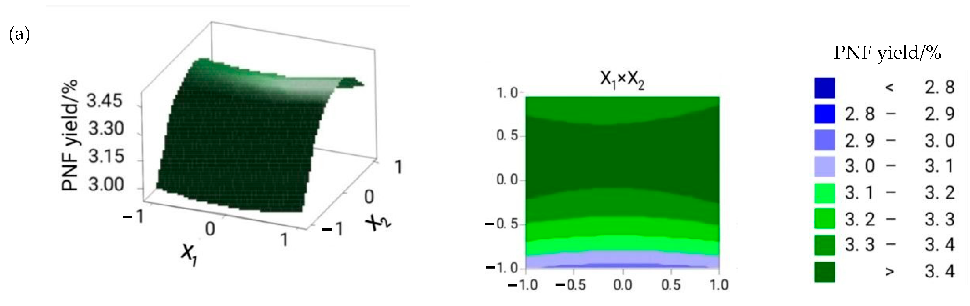 Molecules 26 01950 g001a