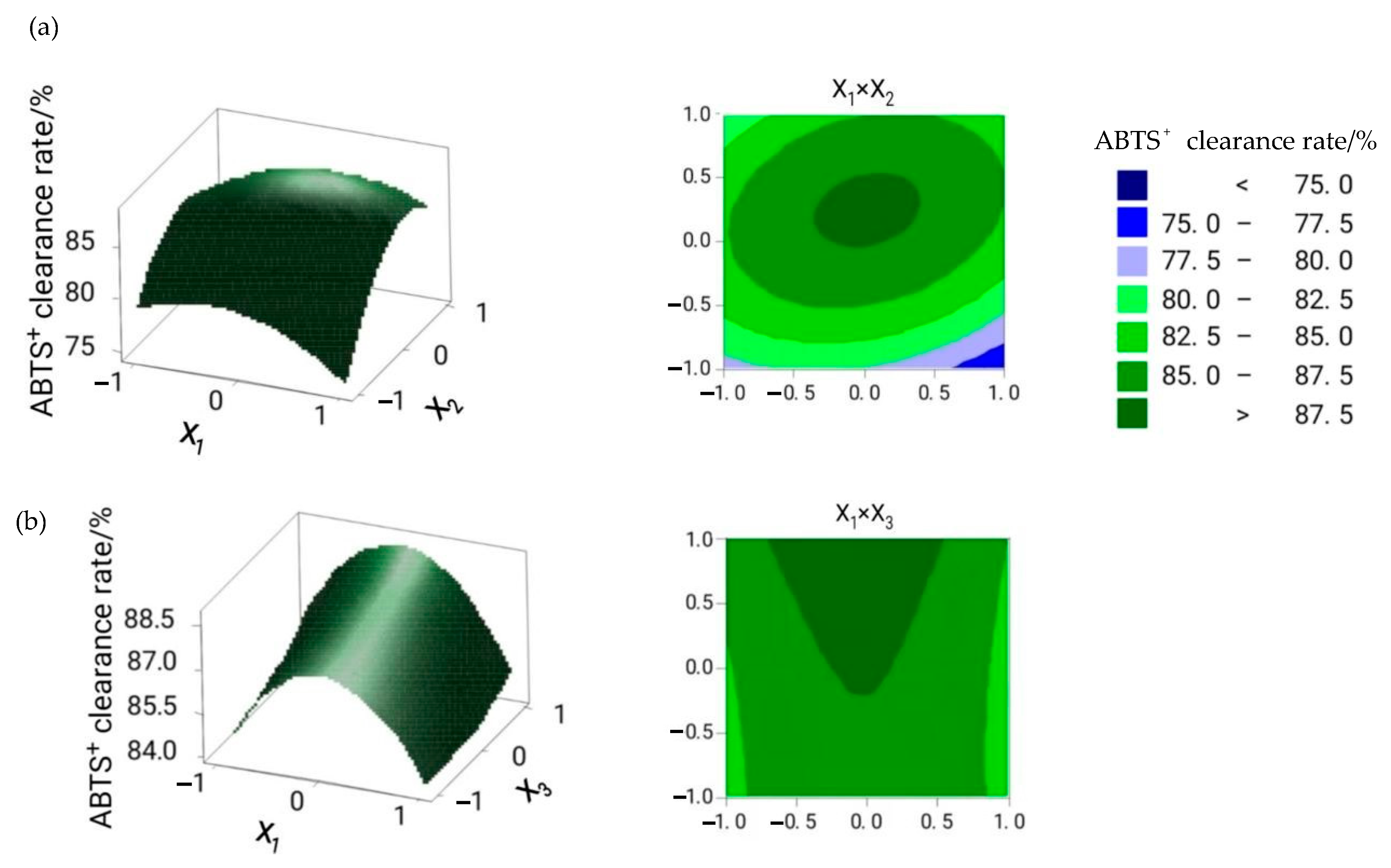 Molecules 26 01950 g002a