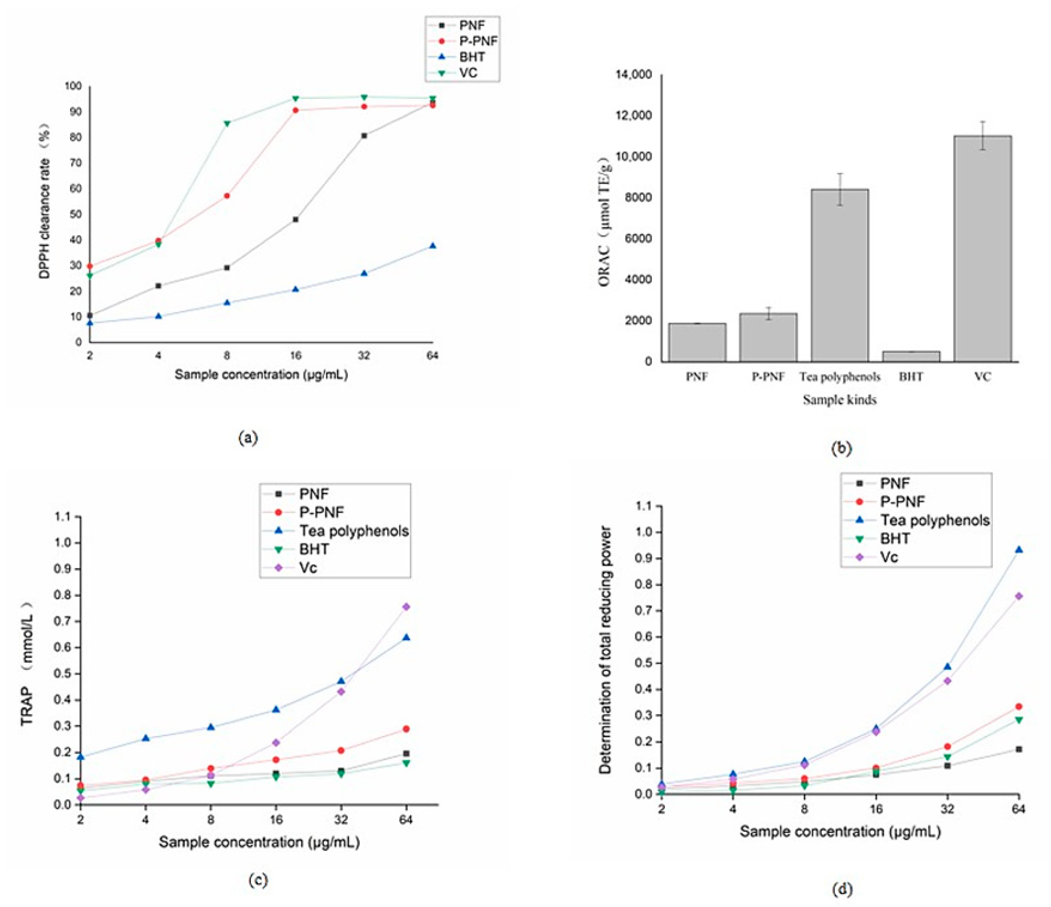 Molecules 26 01950 g003