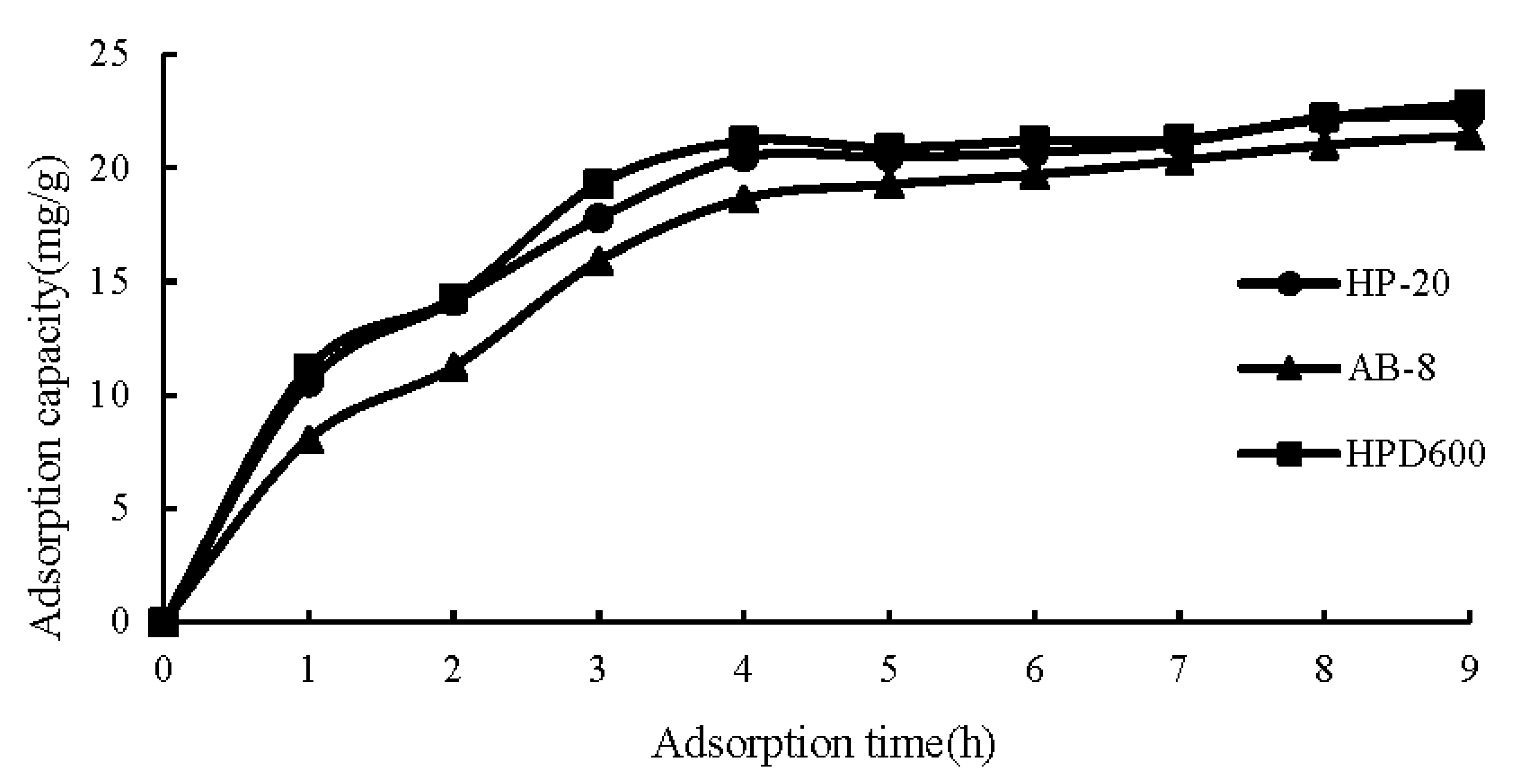 Molecules 26 01950 g0a1