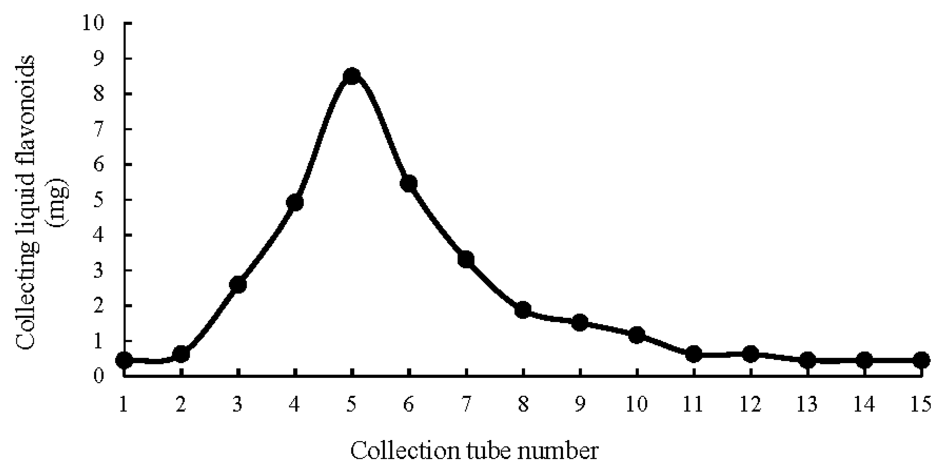 Molecules 26 01950 g0a3