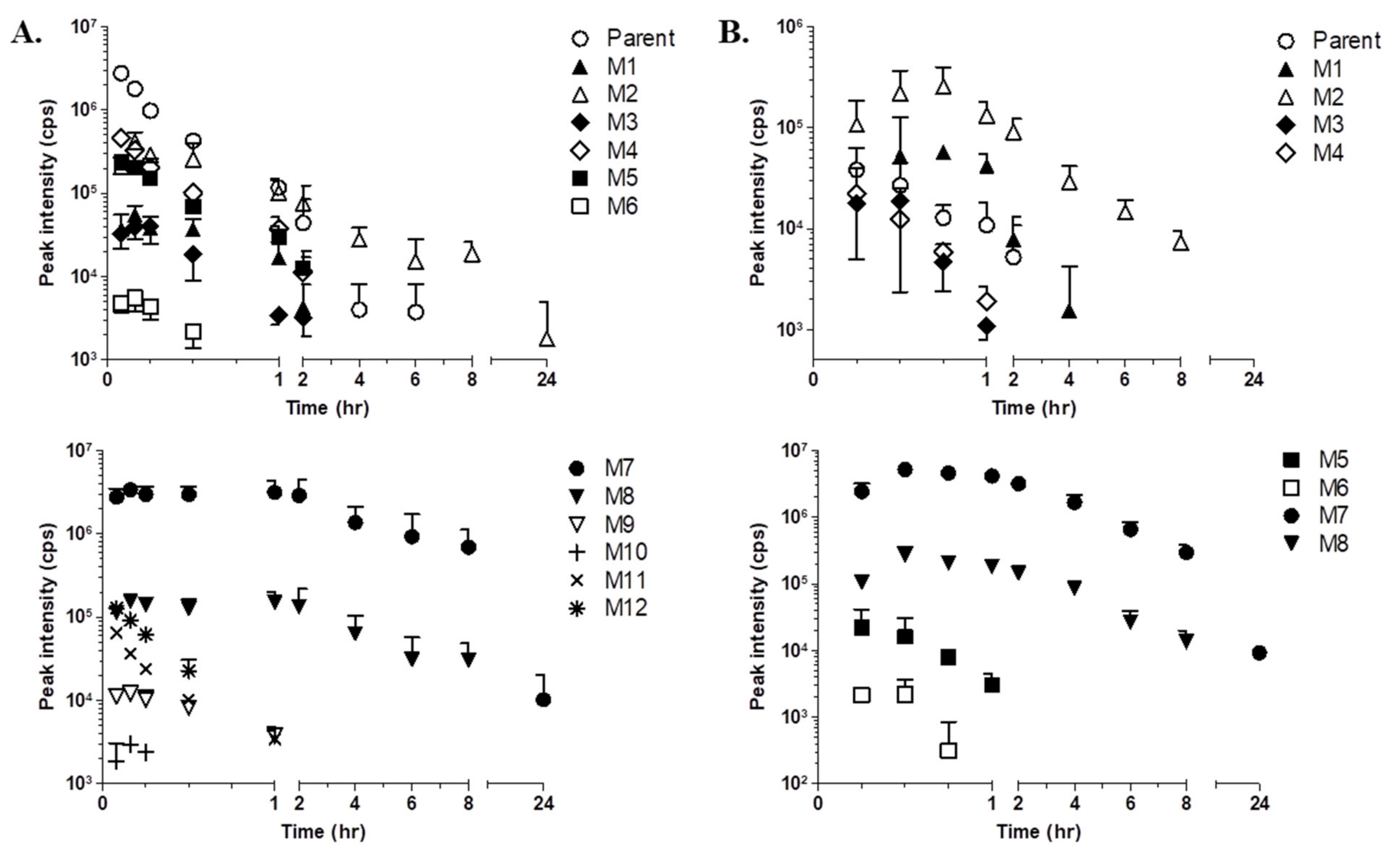 Molecules 26 01951 g004