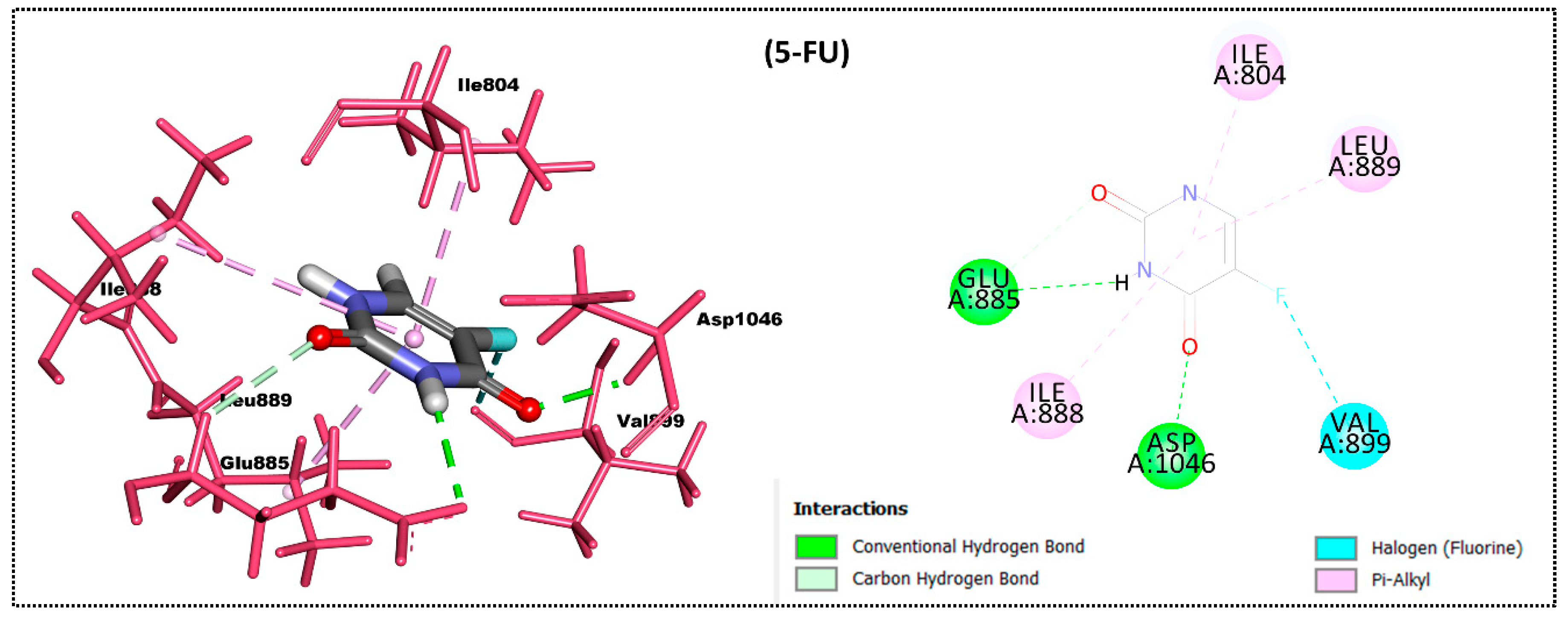 Molecules 26 01952 g003 Molecules 26 01952 g003