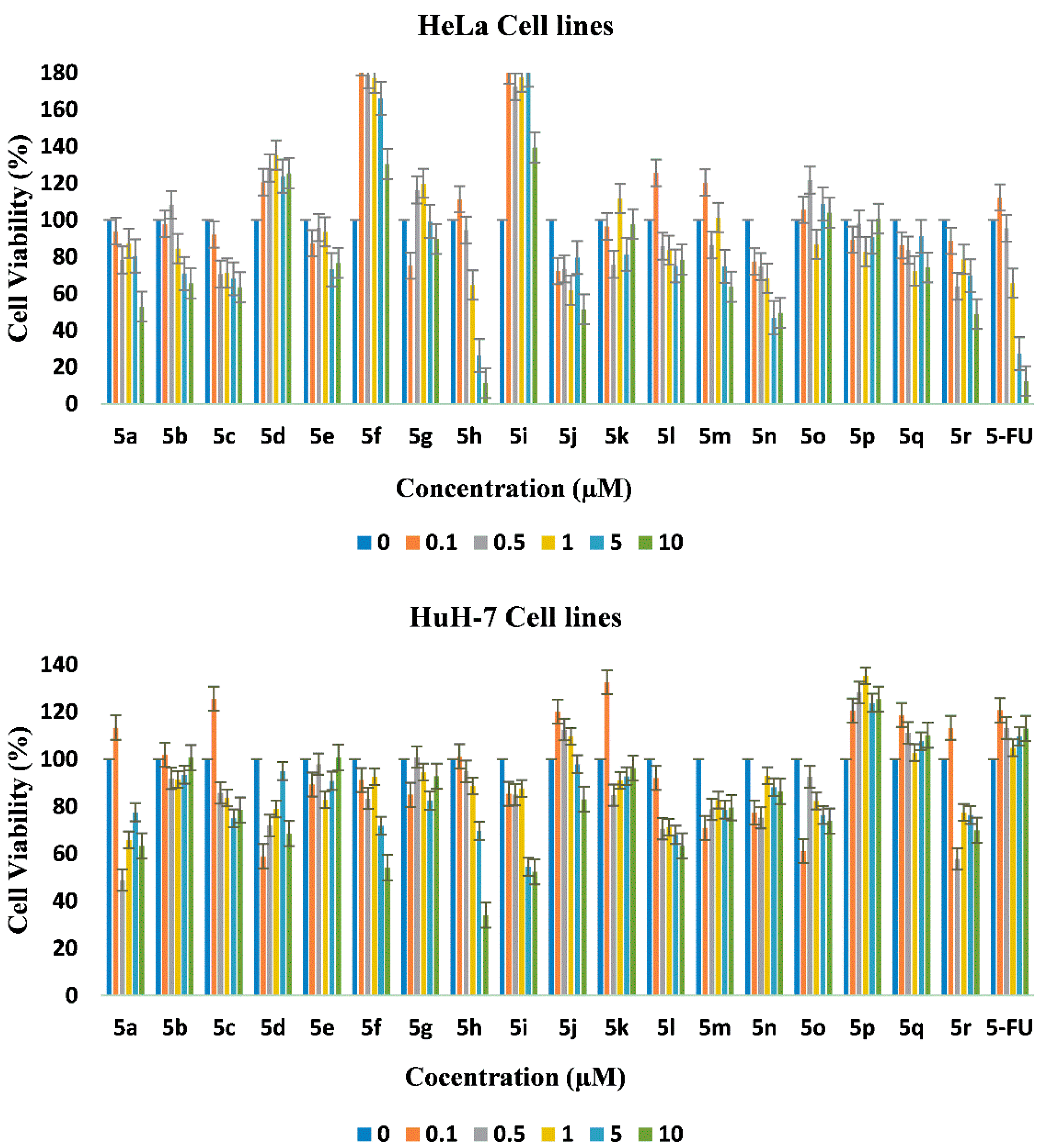 Molecules 26 01952 g011 Molecules 26 01952 g011