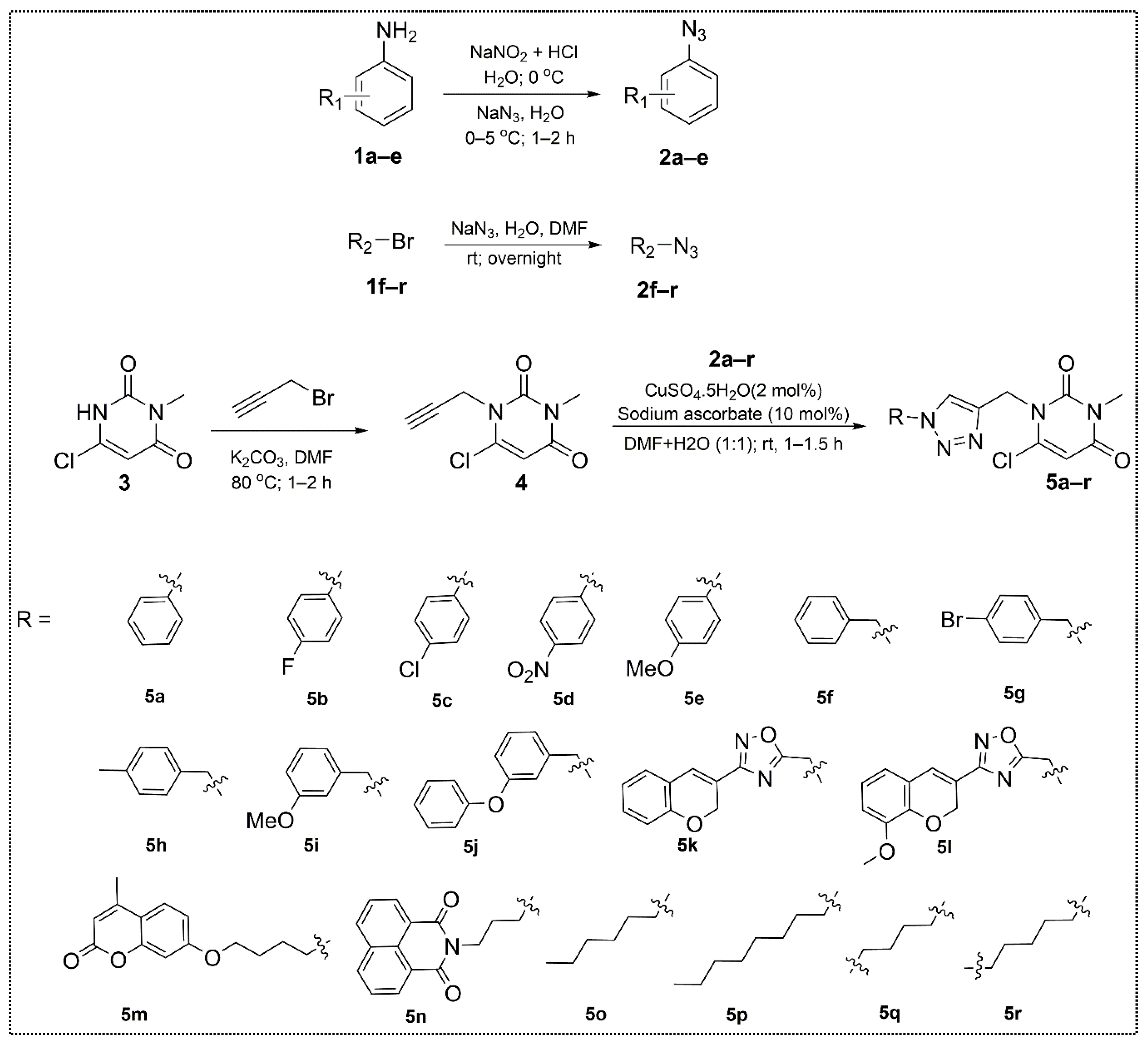 Molecules 26 01952 sch001 Molecules 26 01952 sch001