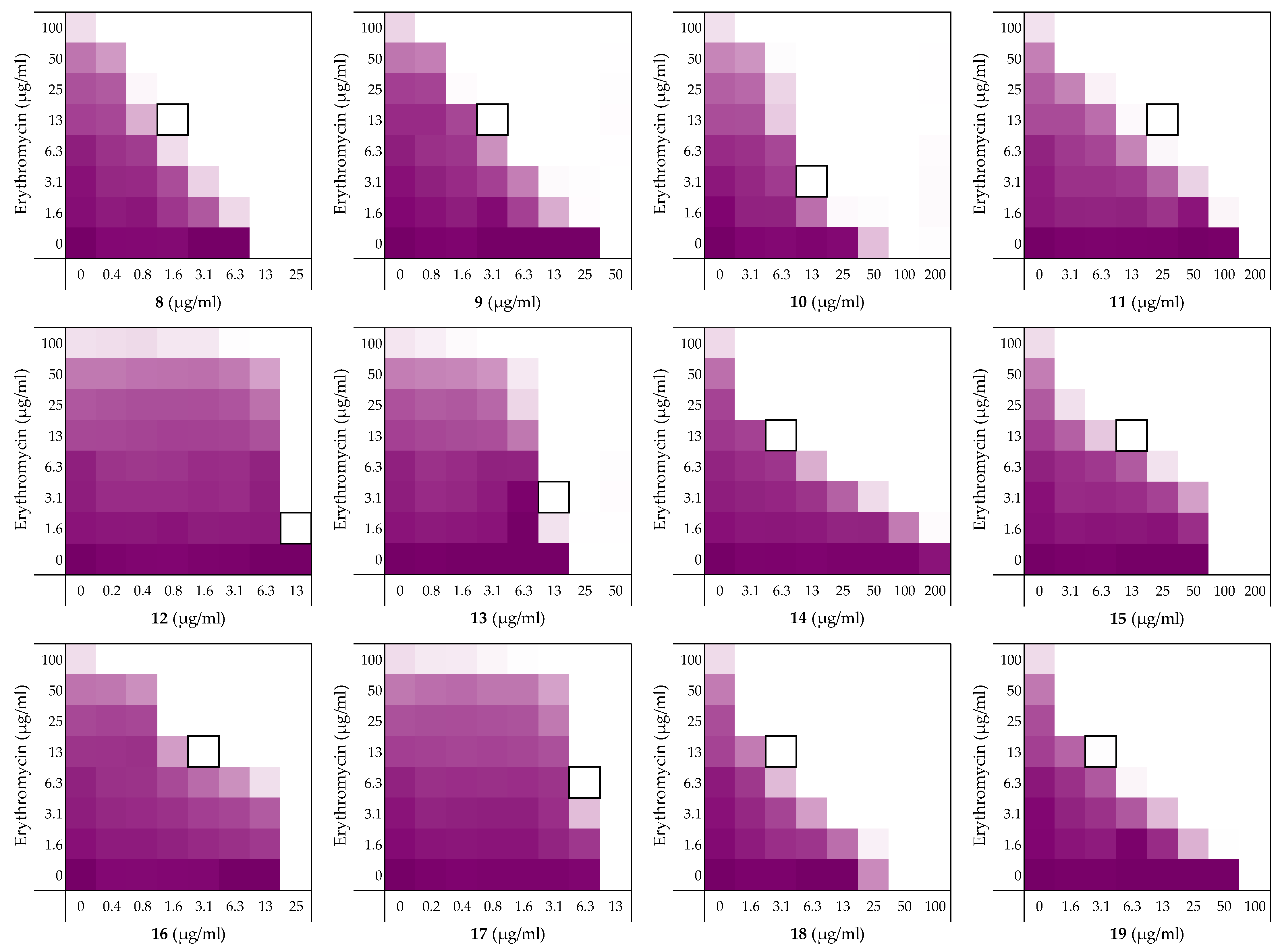 Molecules 26 01954 g003