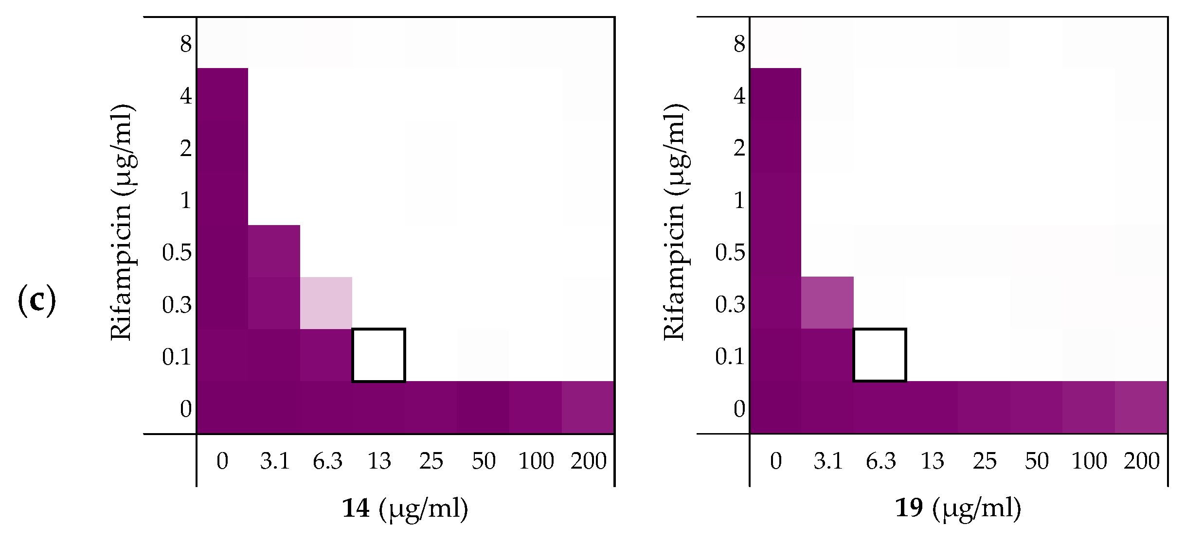 Molecules 26 01954 g005b