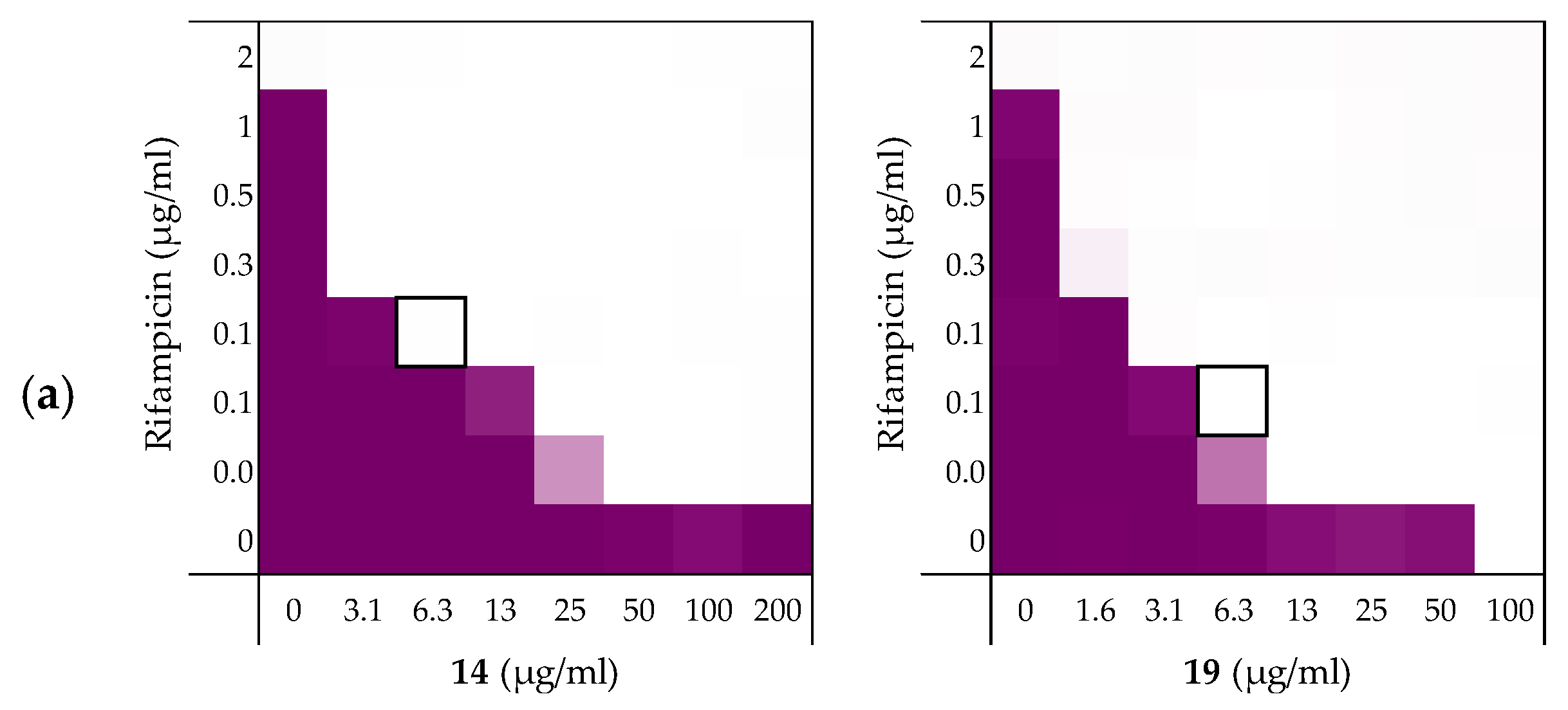 Molecules 26 01954 g006a