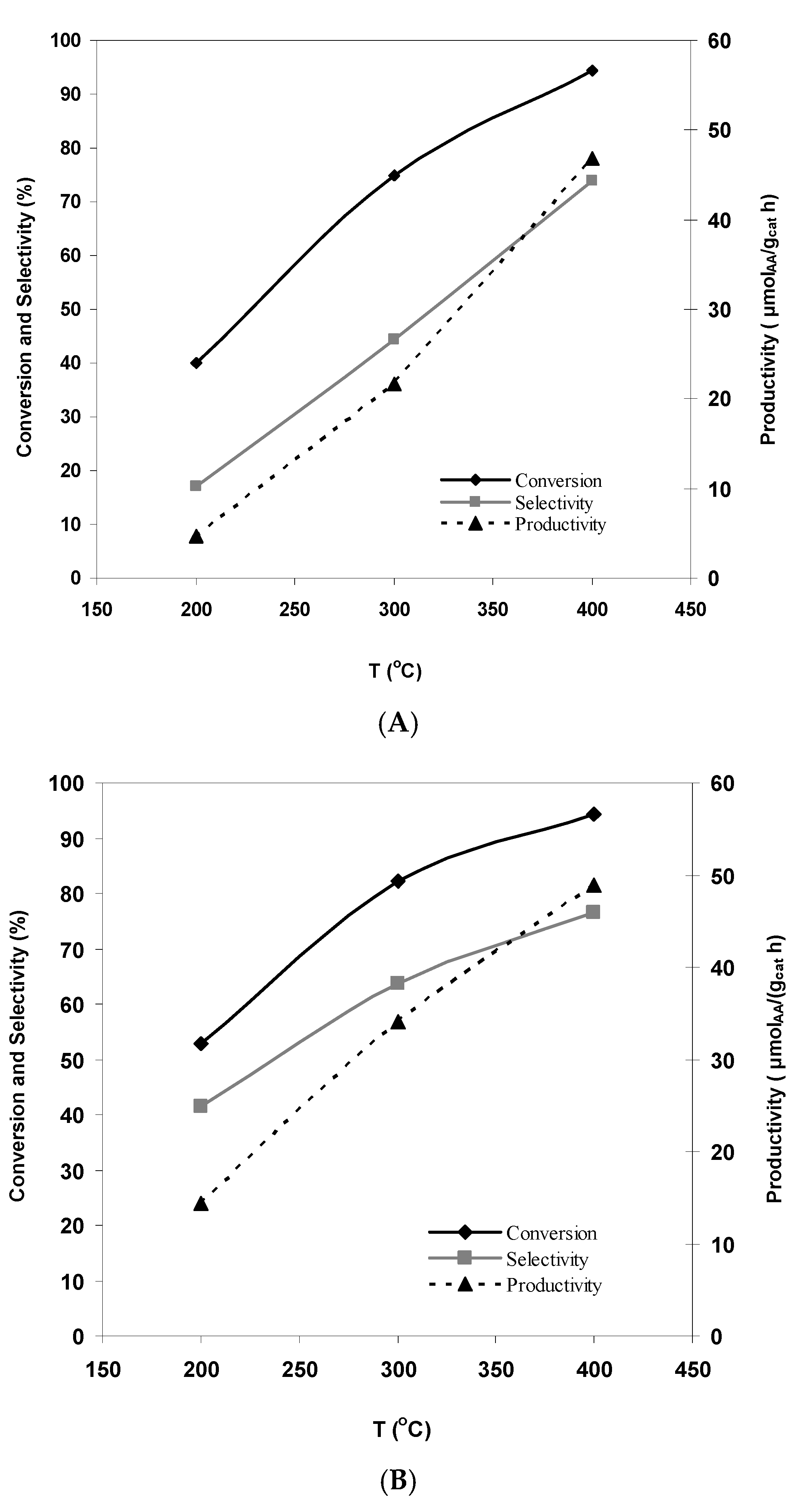 Molecules 26 01955 g001