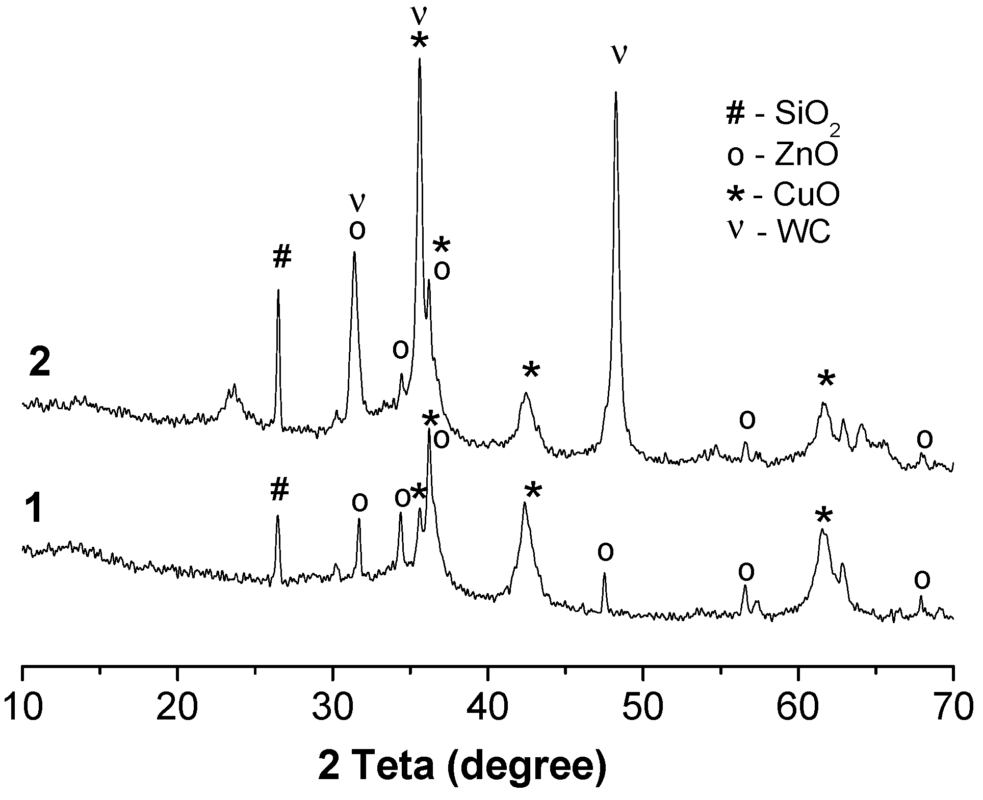 Molecules 26 01955 g002