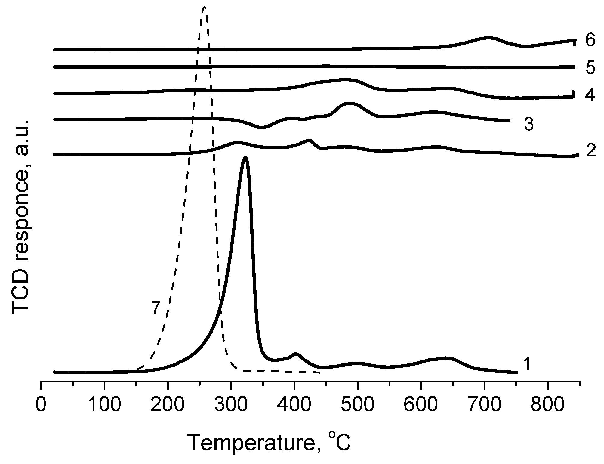 Molecules 26 01955 g005