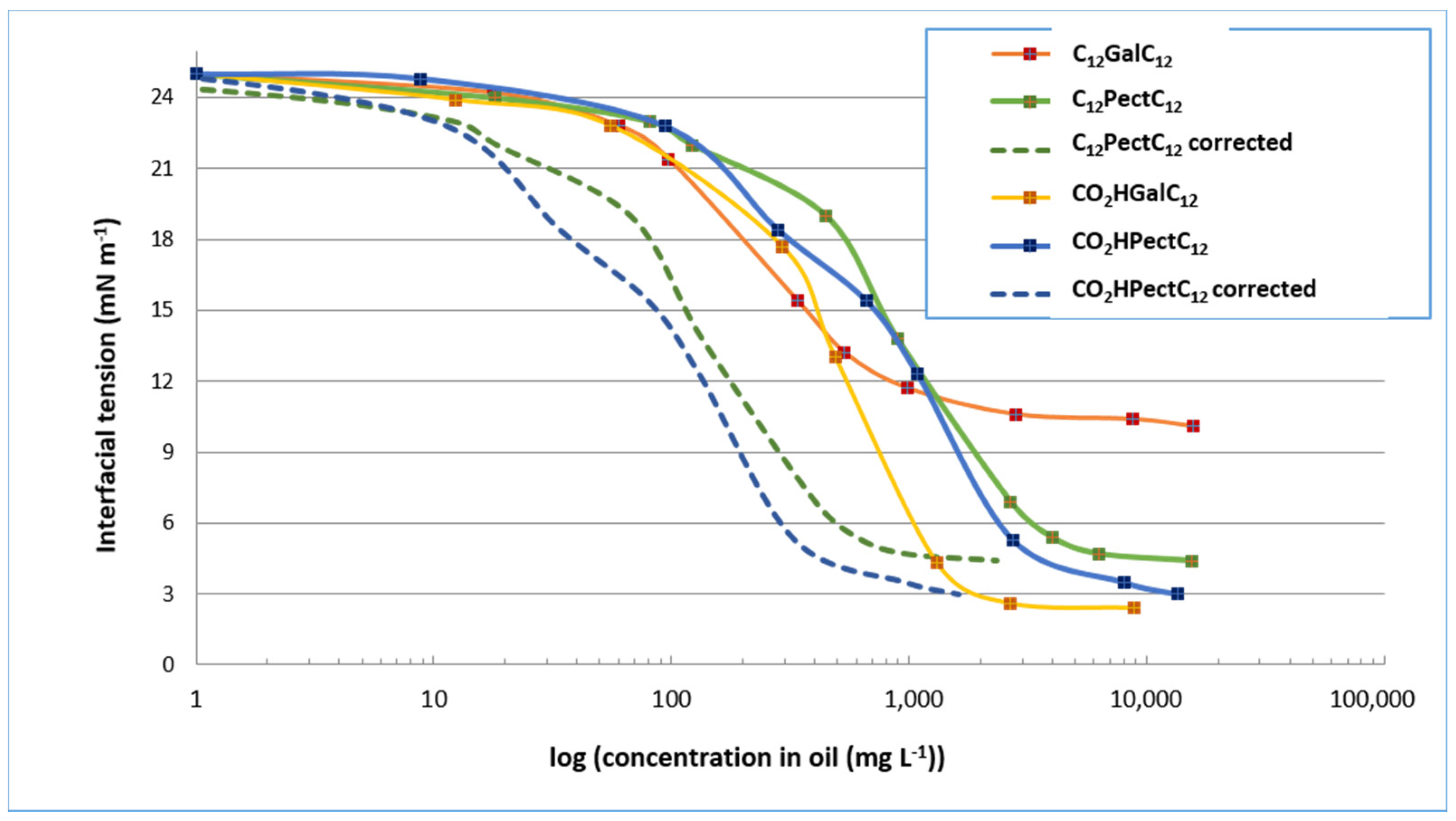 Molecules 26 01956 g008