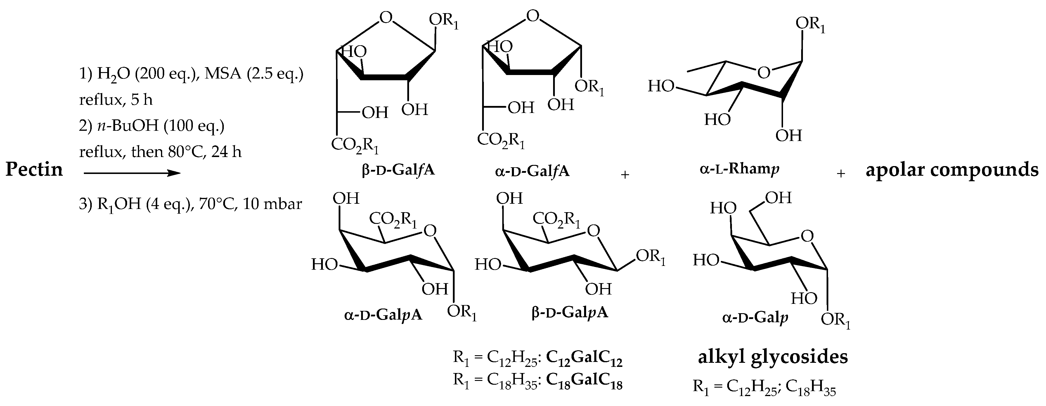 Molecules 26 01956 sch003
