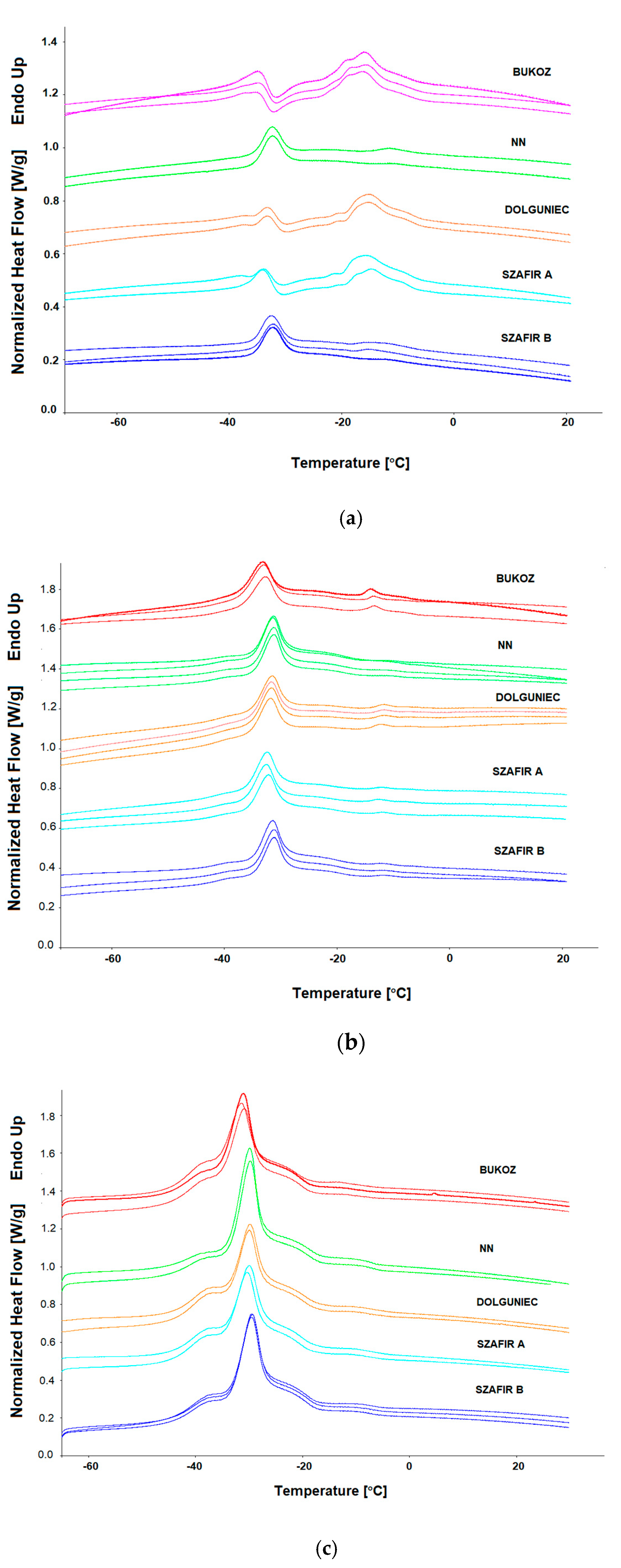 Molecules 26 01958 g002