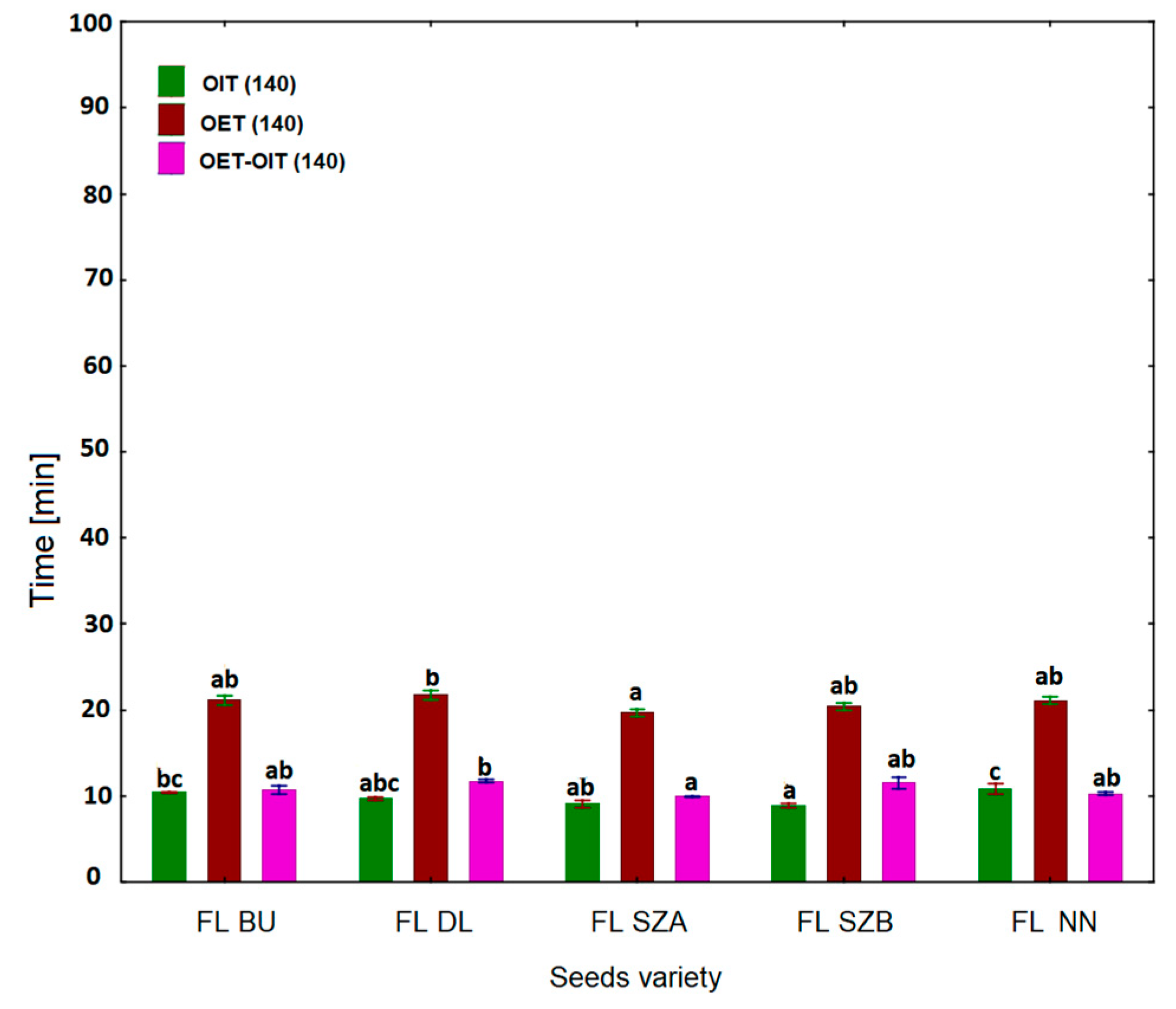 Molecules 26 01958 g006