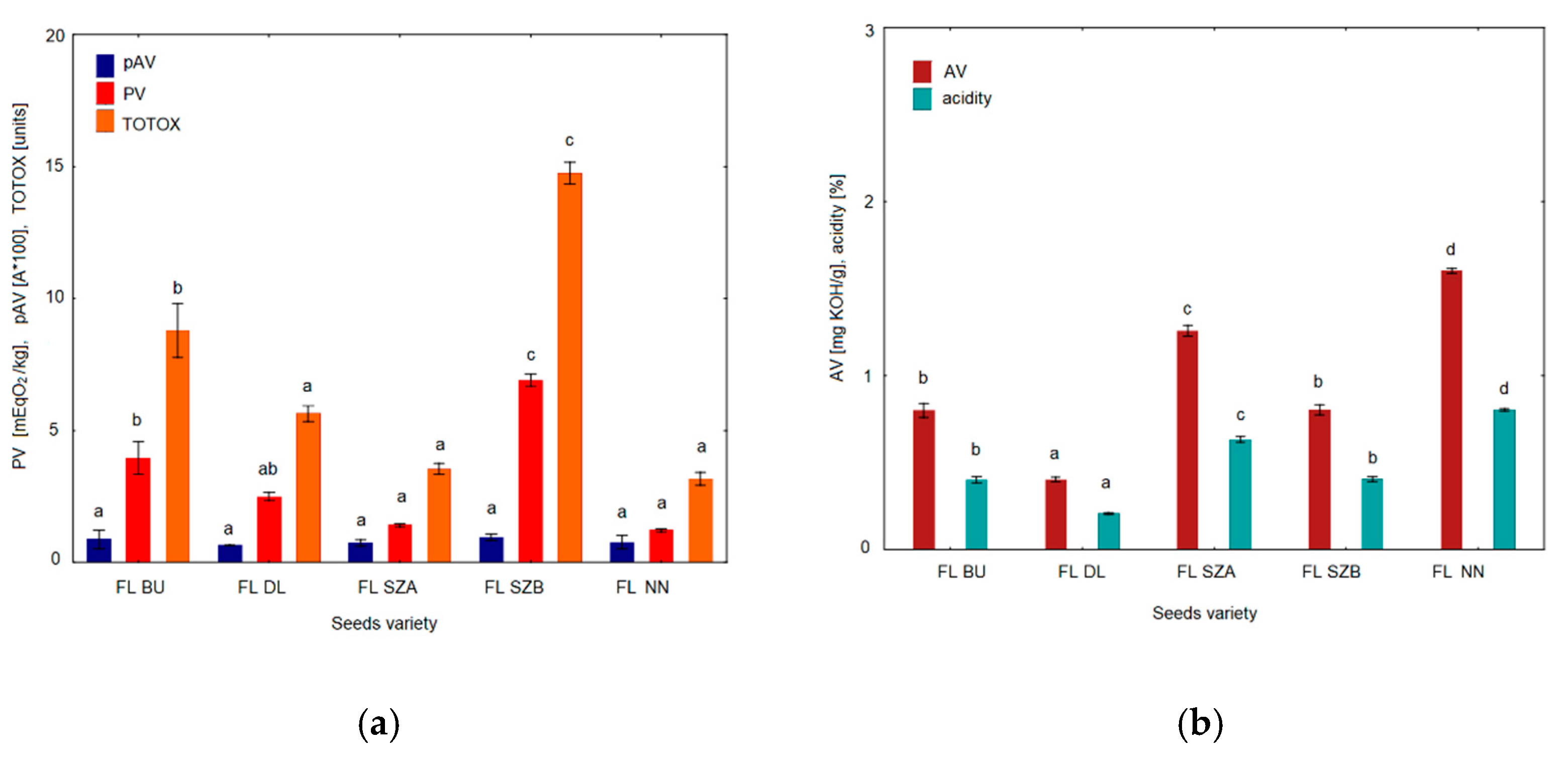 Molecules 26 01958 g009
