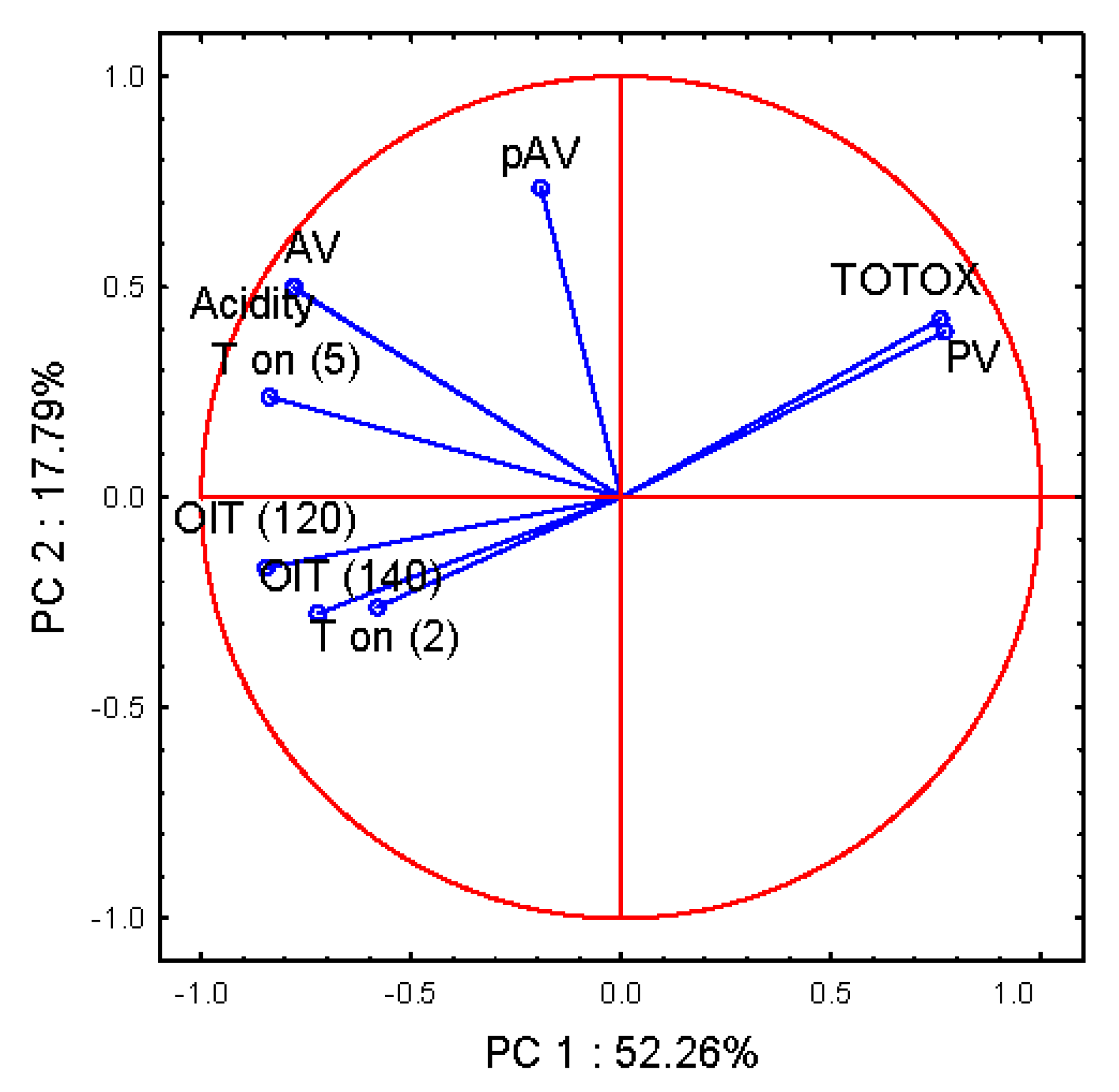 Molecules 26 01958 g010