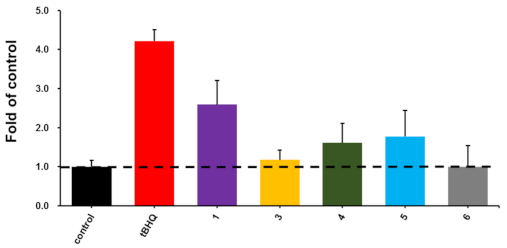 Molecules 26 01959 g003 Molecules 26 01959 g003