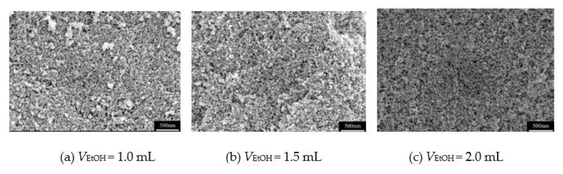 Molecules 26 01960 g003
