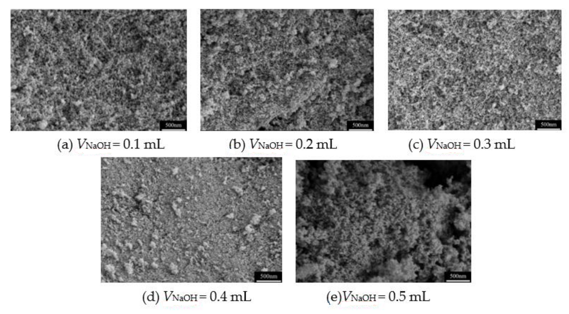 Molecules 26 01960 g005