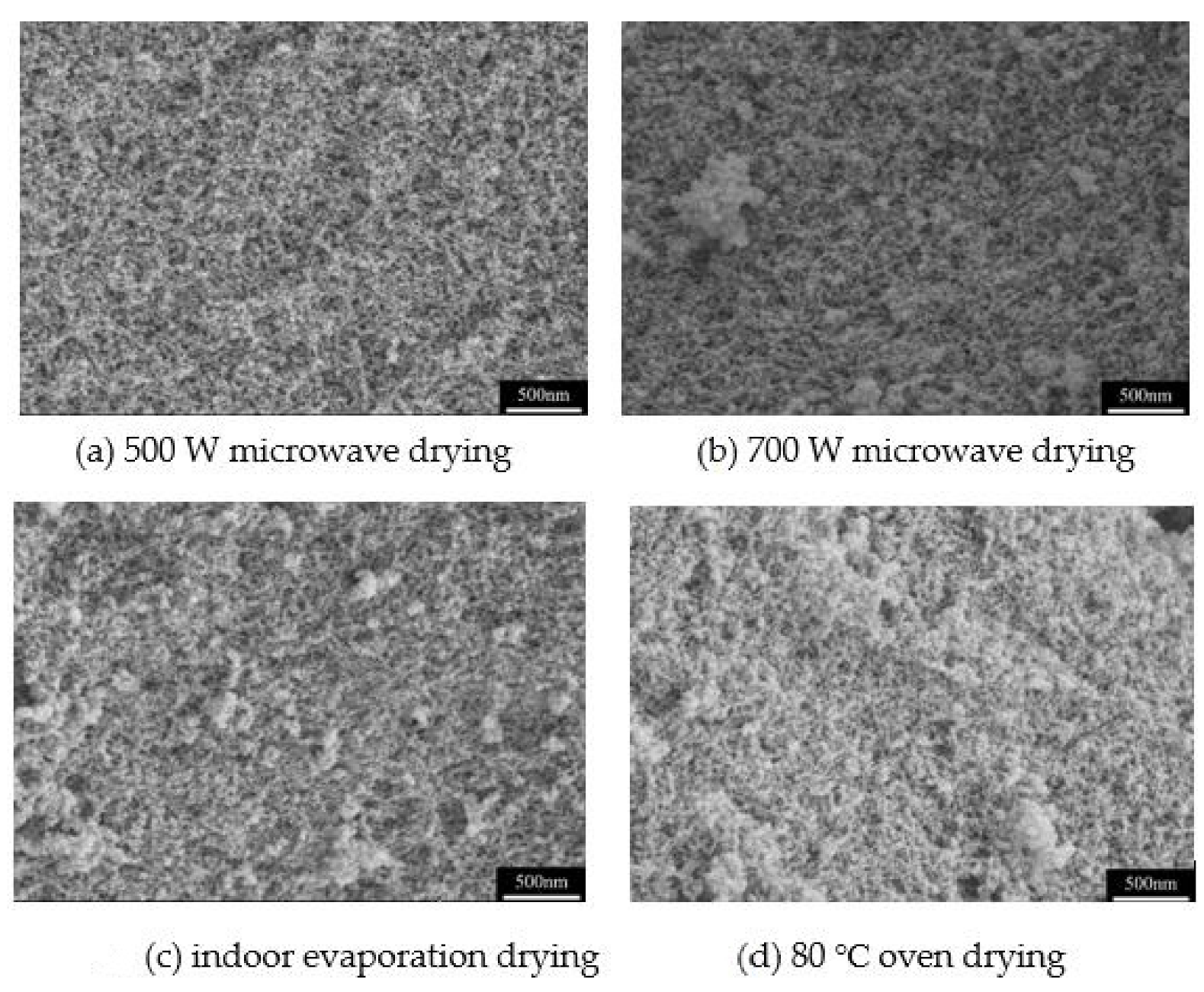 Molecules 26 01960 g007