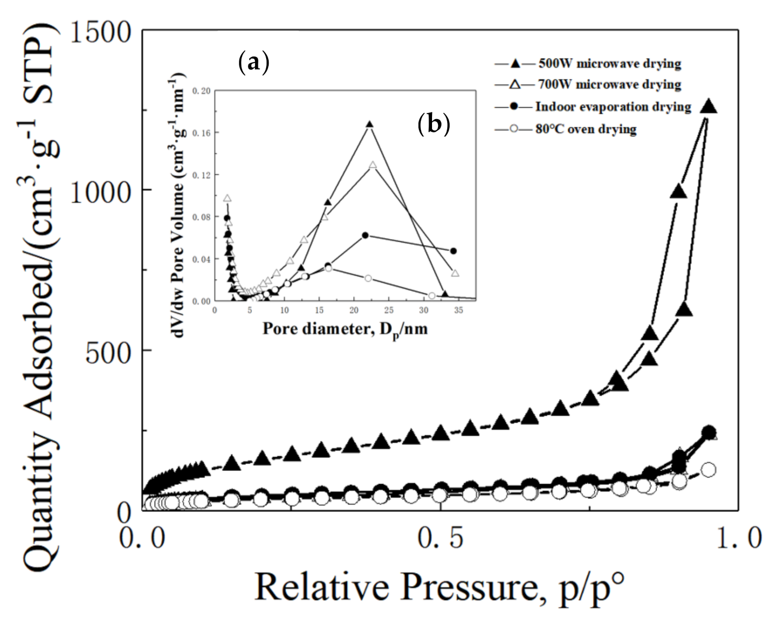 Molecules 26 01960 g008