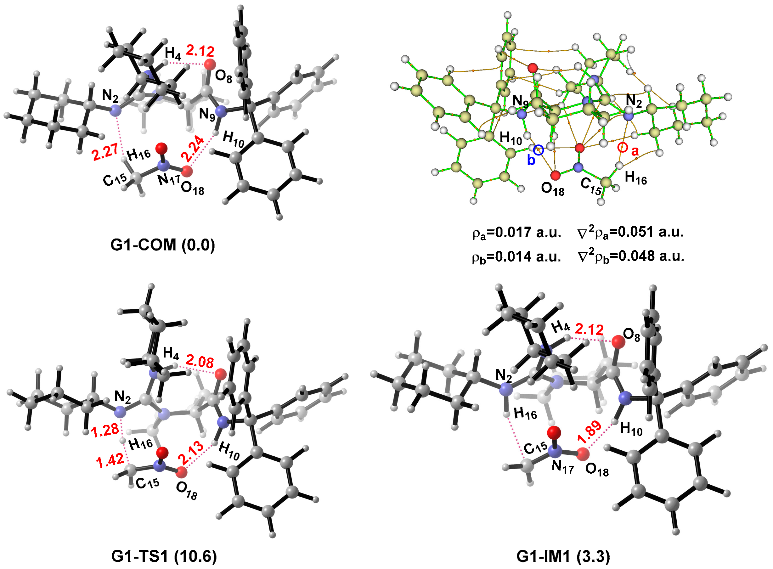Molecules 26 01965 g001 Molecules 26 01965 g001