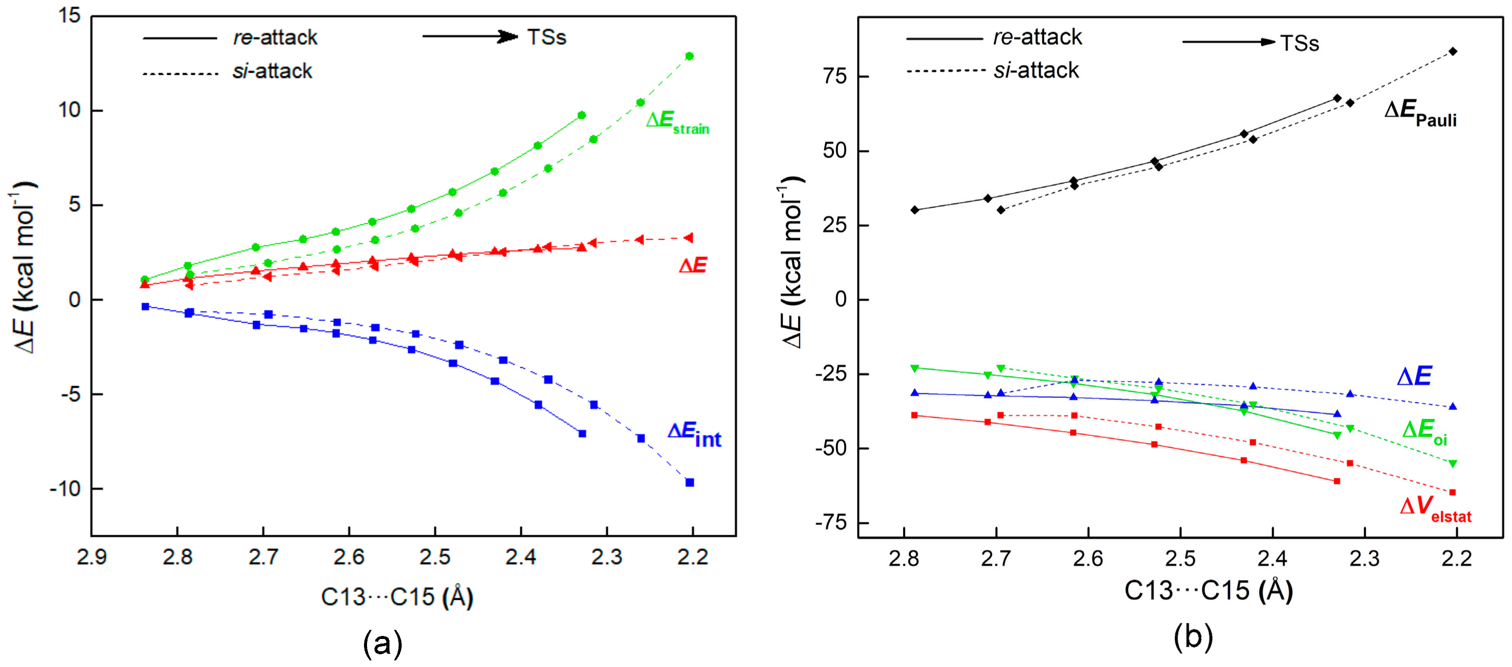 Molecules 26 01965 g005 Molecules 26 01965 g005