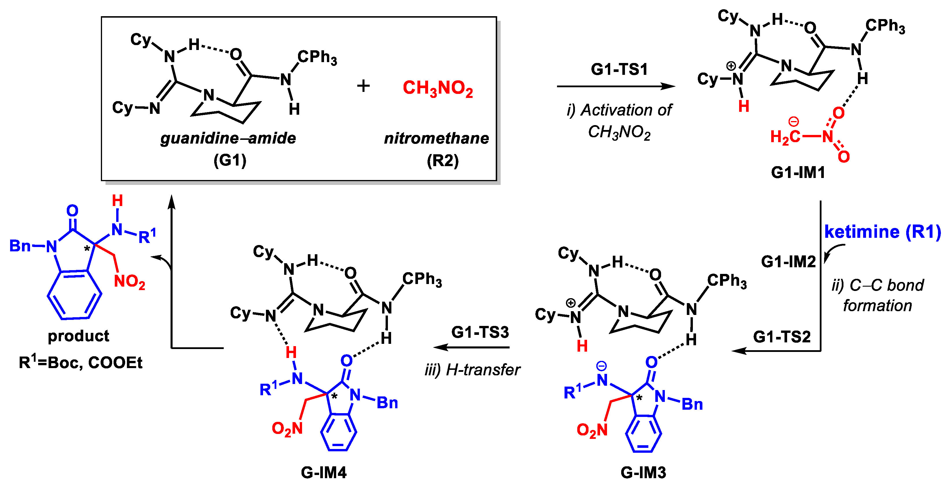 Molecules 26 01965 sch002 Molecules 26 01965 sch002