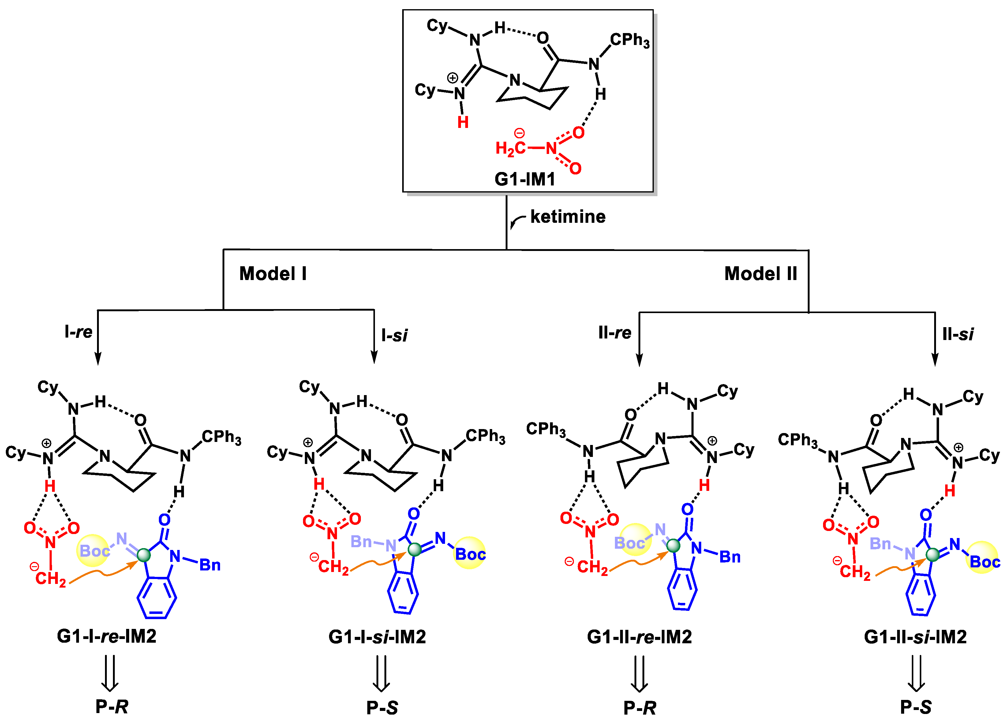 Molecules 26 01965 sch003 Molecules 26 01965 sch003