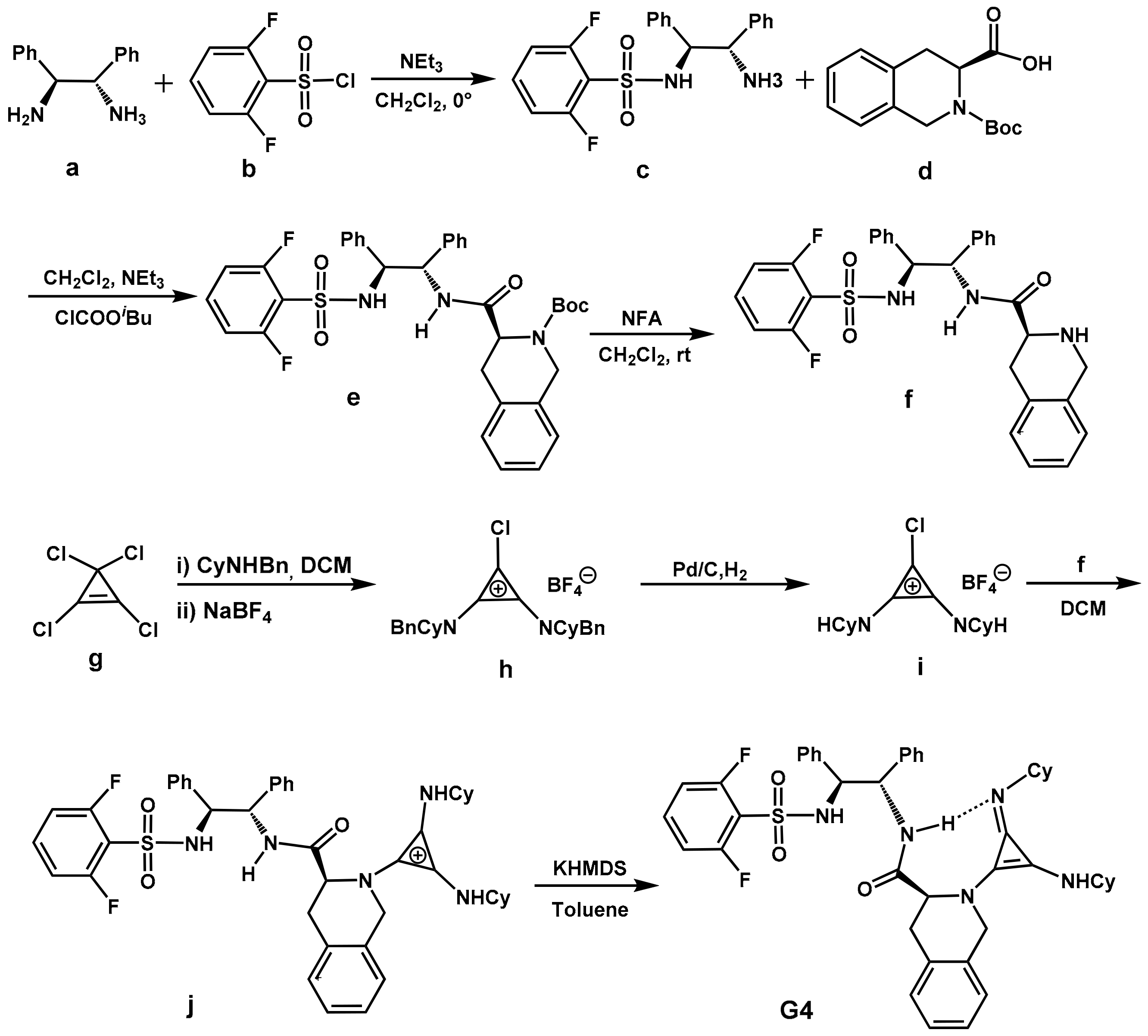 Molecules 26 01965 sch005 Molecules 26 01965 sch005