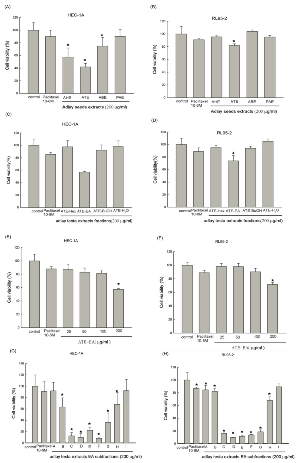 Molecules 26 01966 g001 Molecules 26 01966 g001