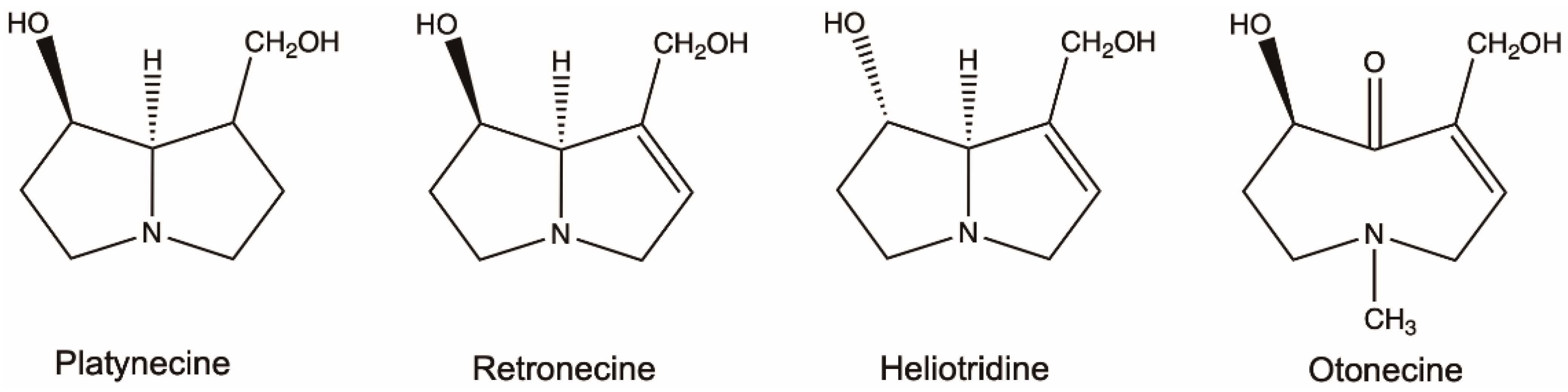 Molecules 26 01970 g002